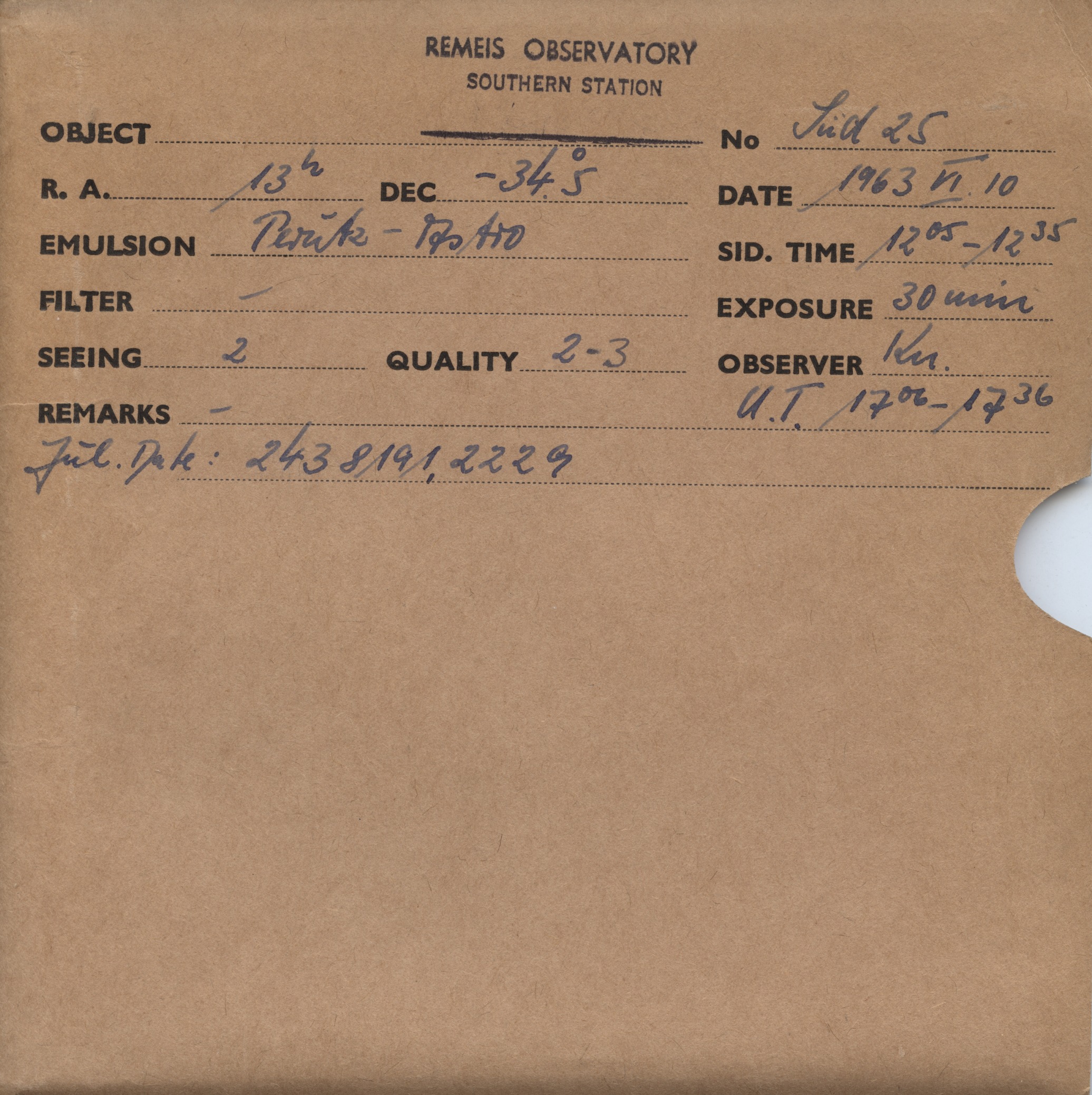 Plate envelope