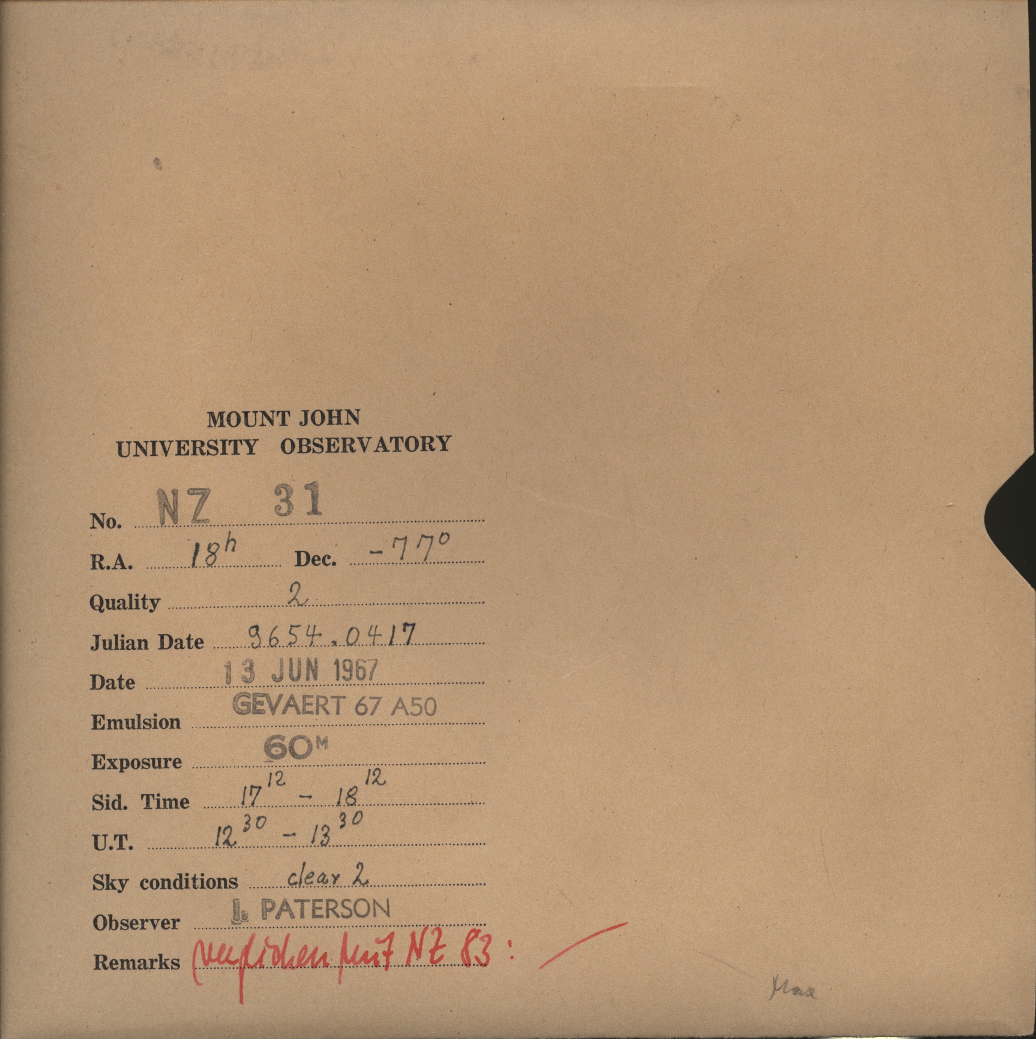 Plate envelope