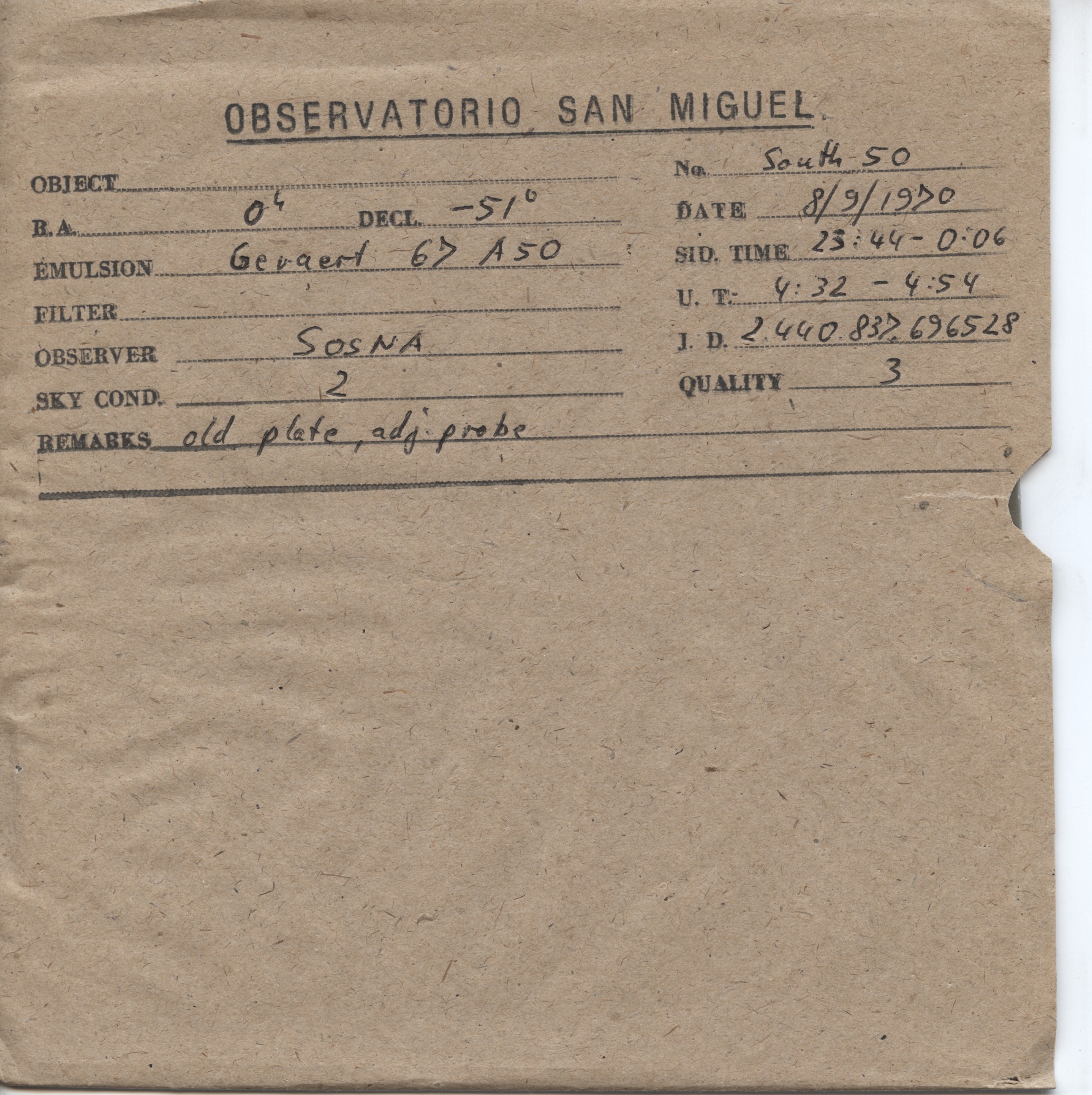 Plate envelope