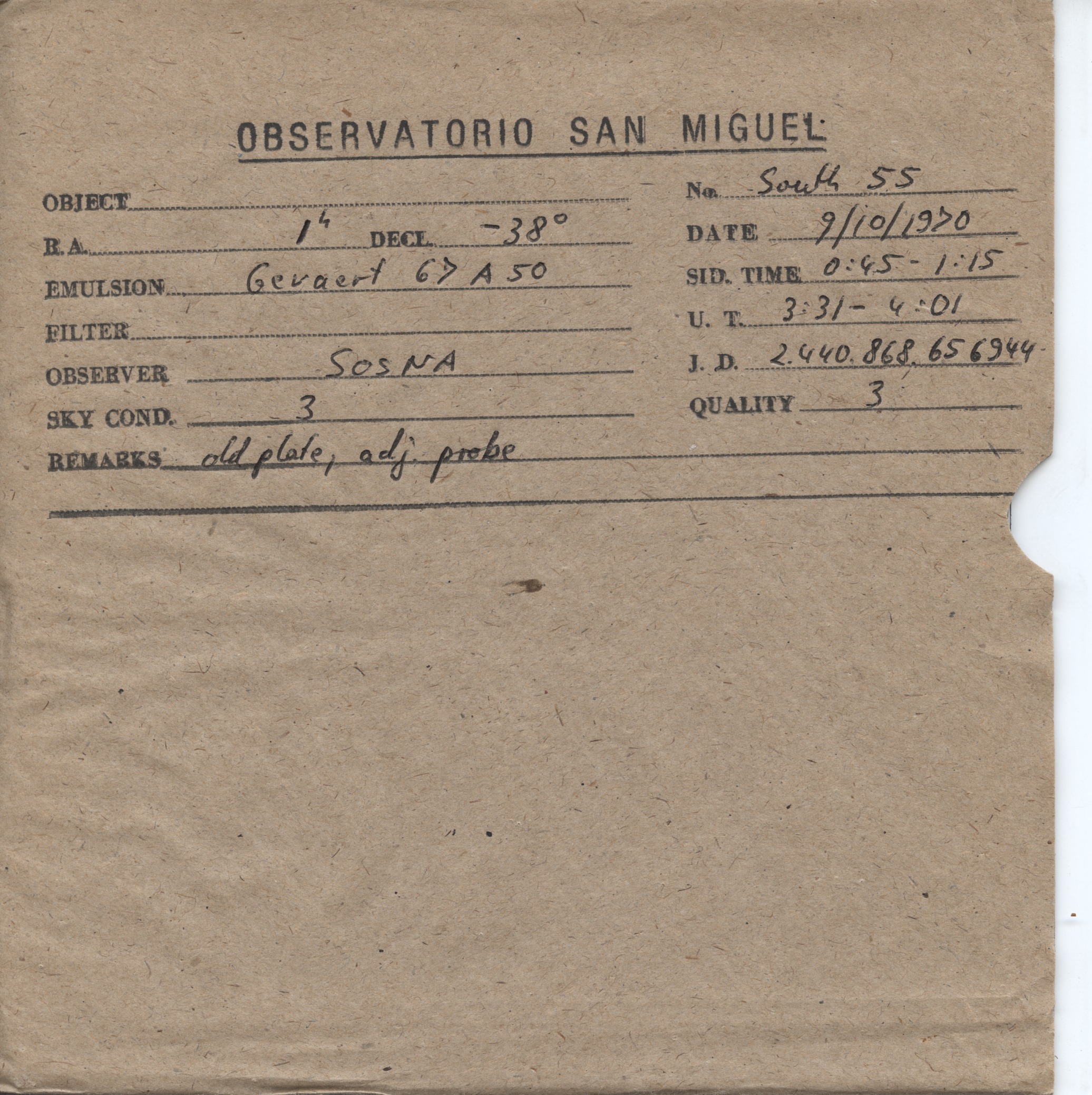 Plate envelope