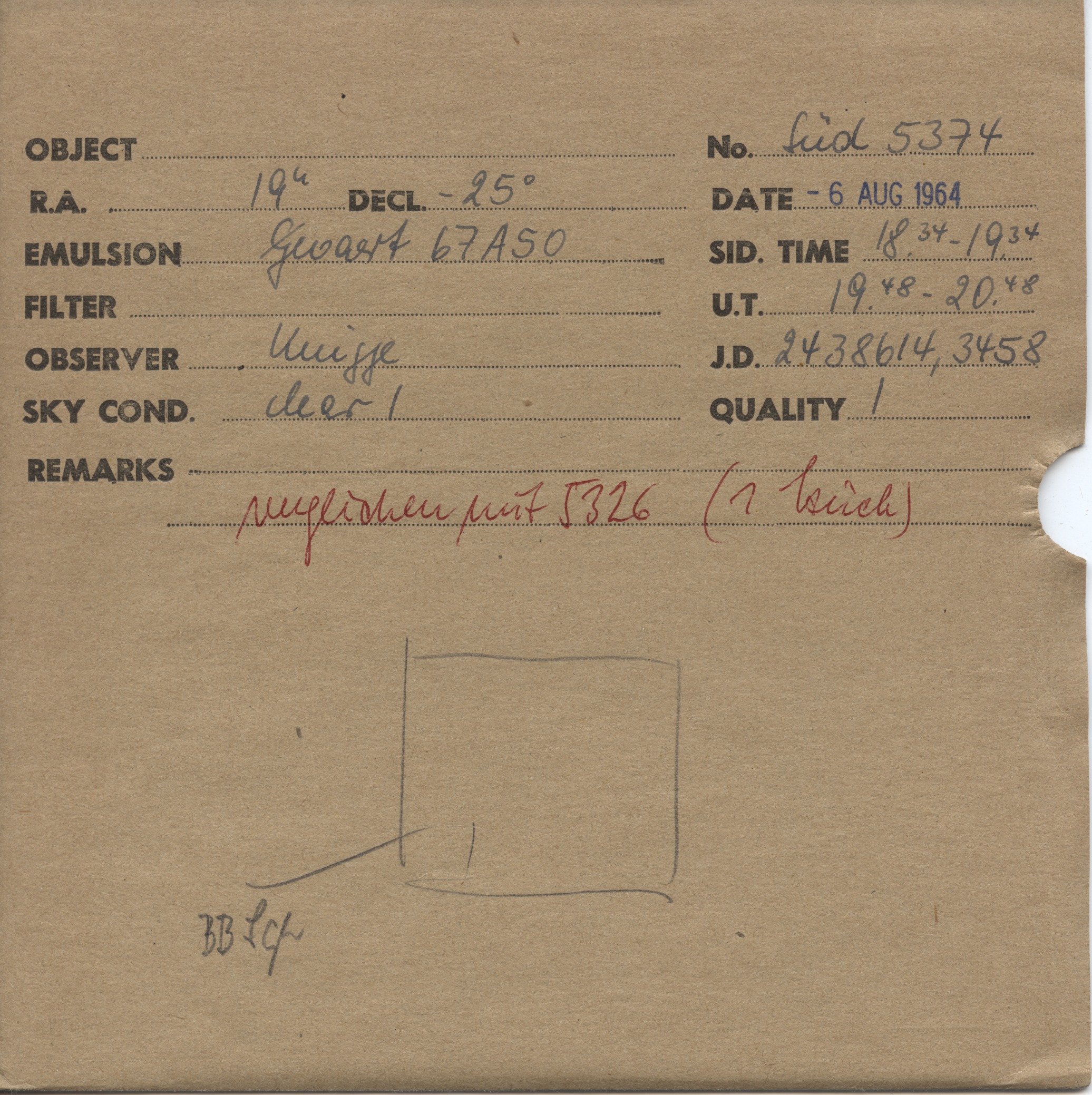 Logpage