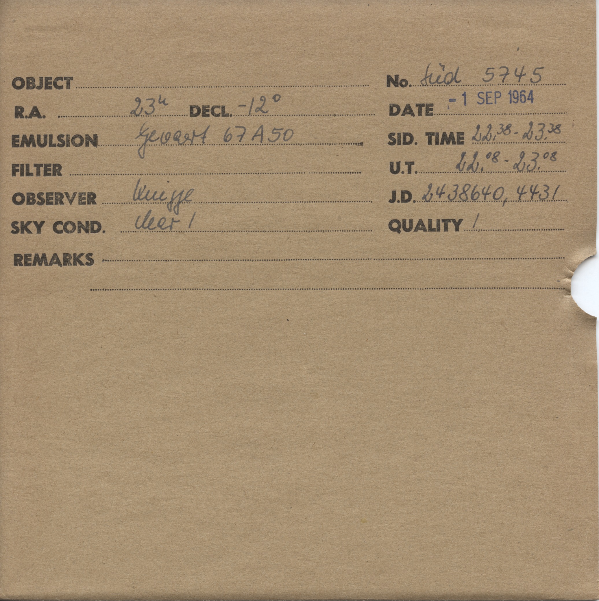 Plate envelope
