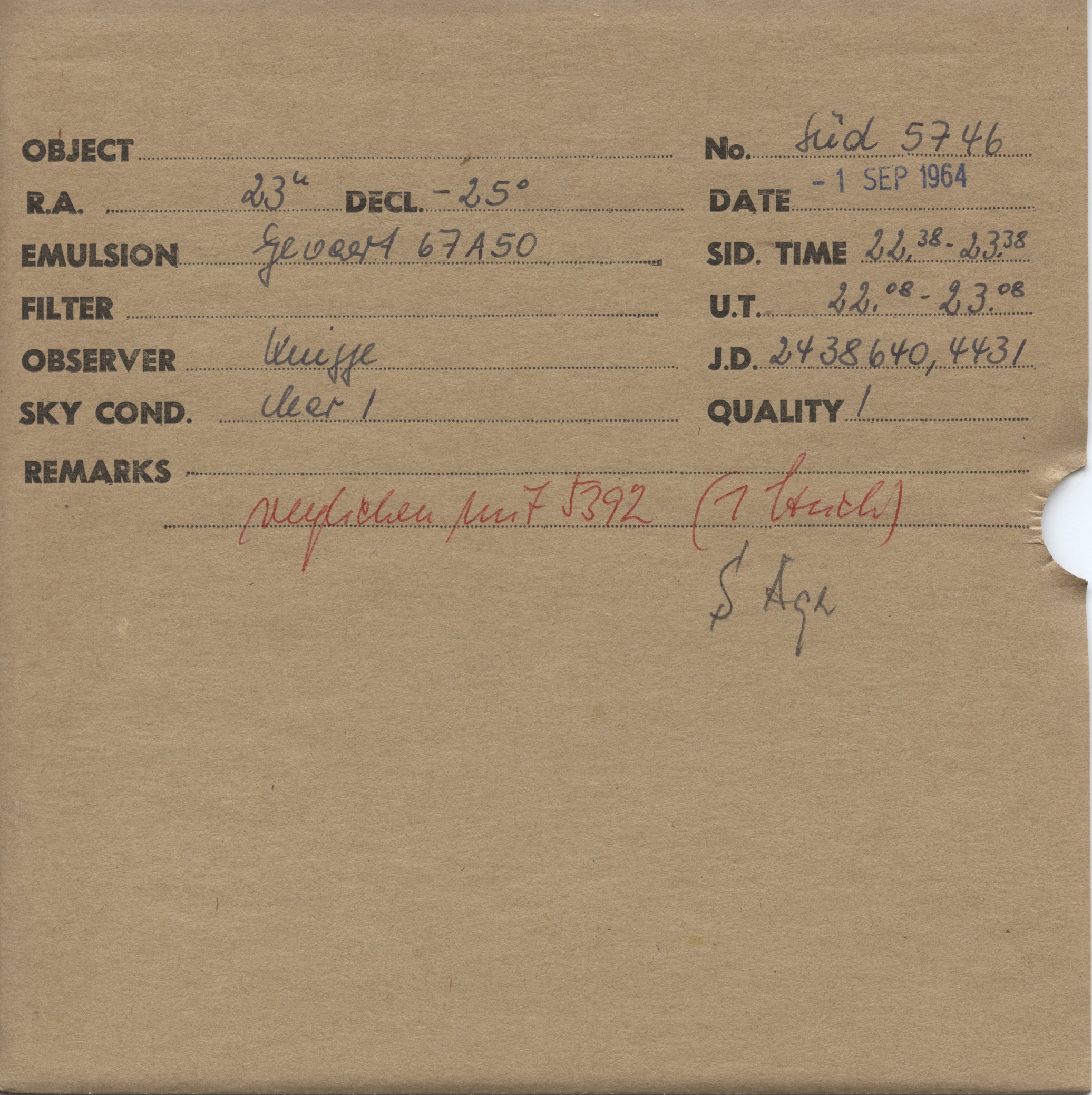 Plate envelope