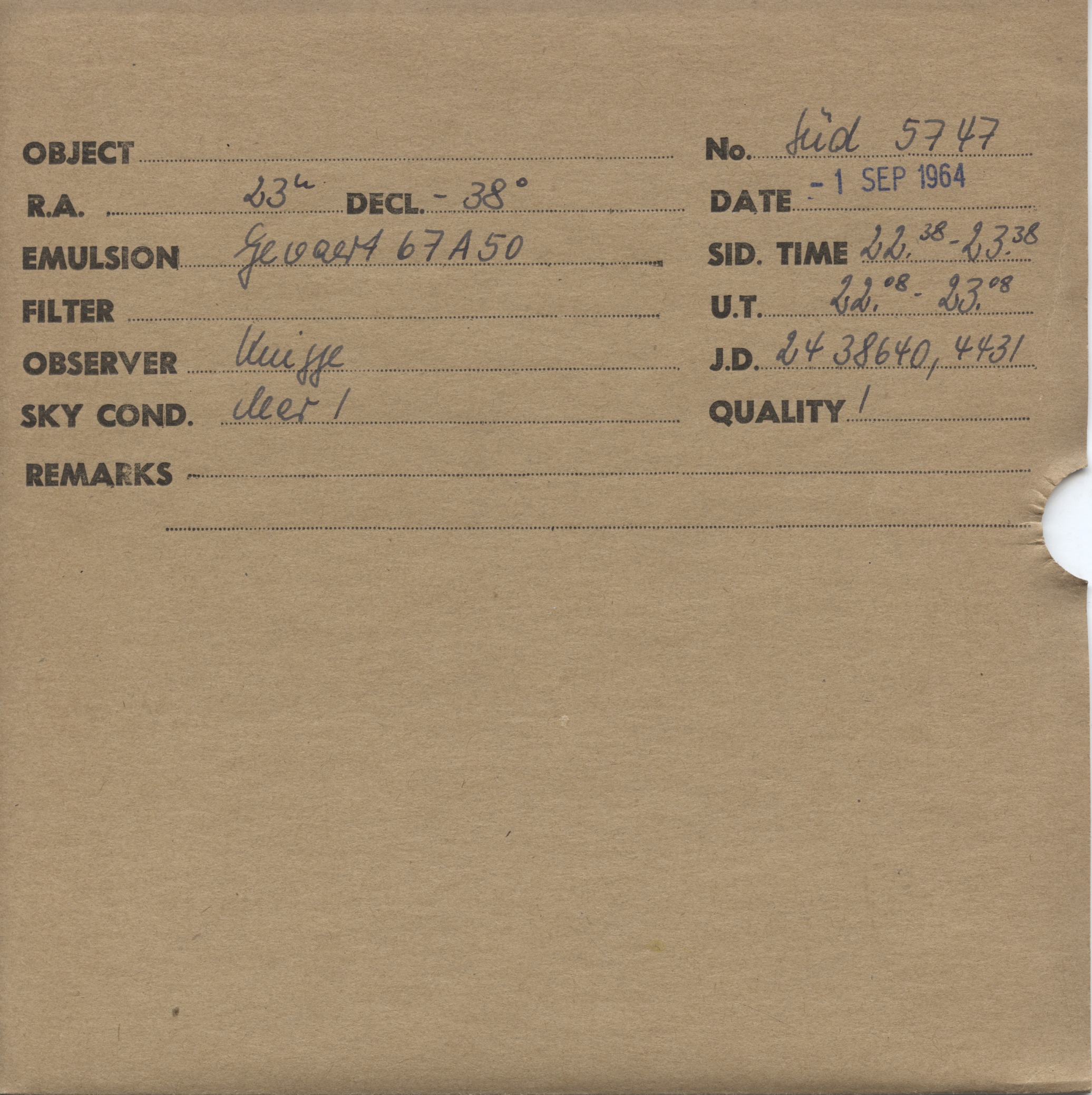 Plate envelope