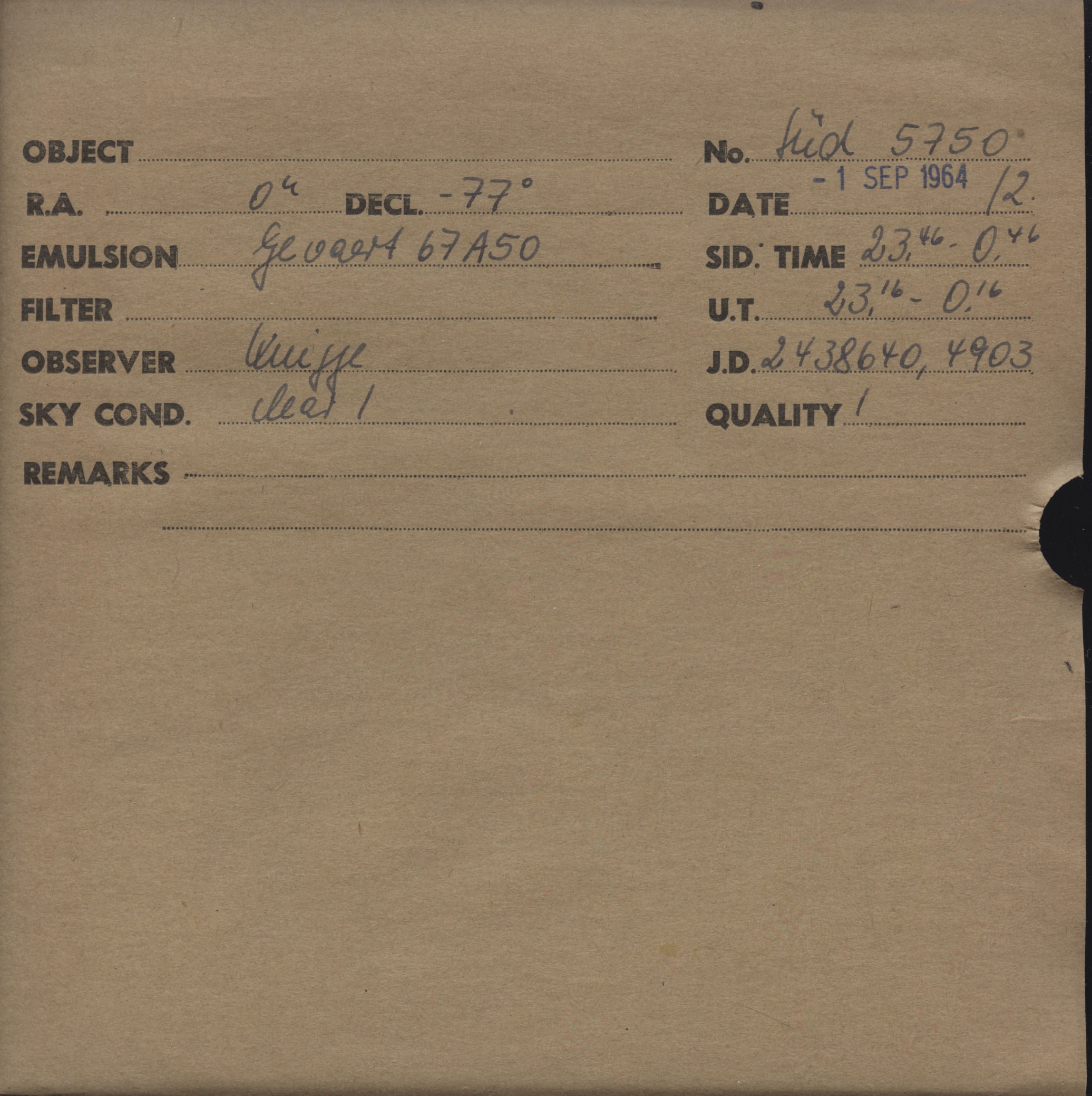 Plate envelope