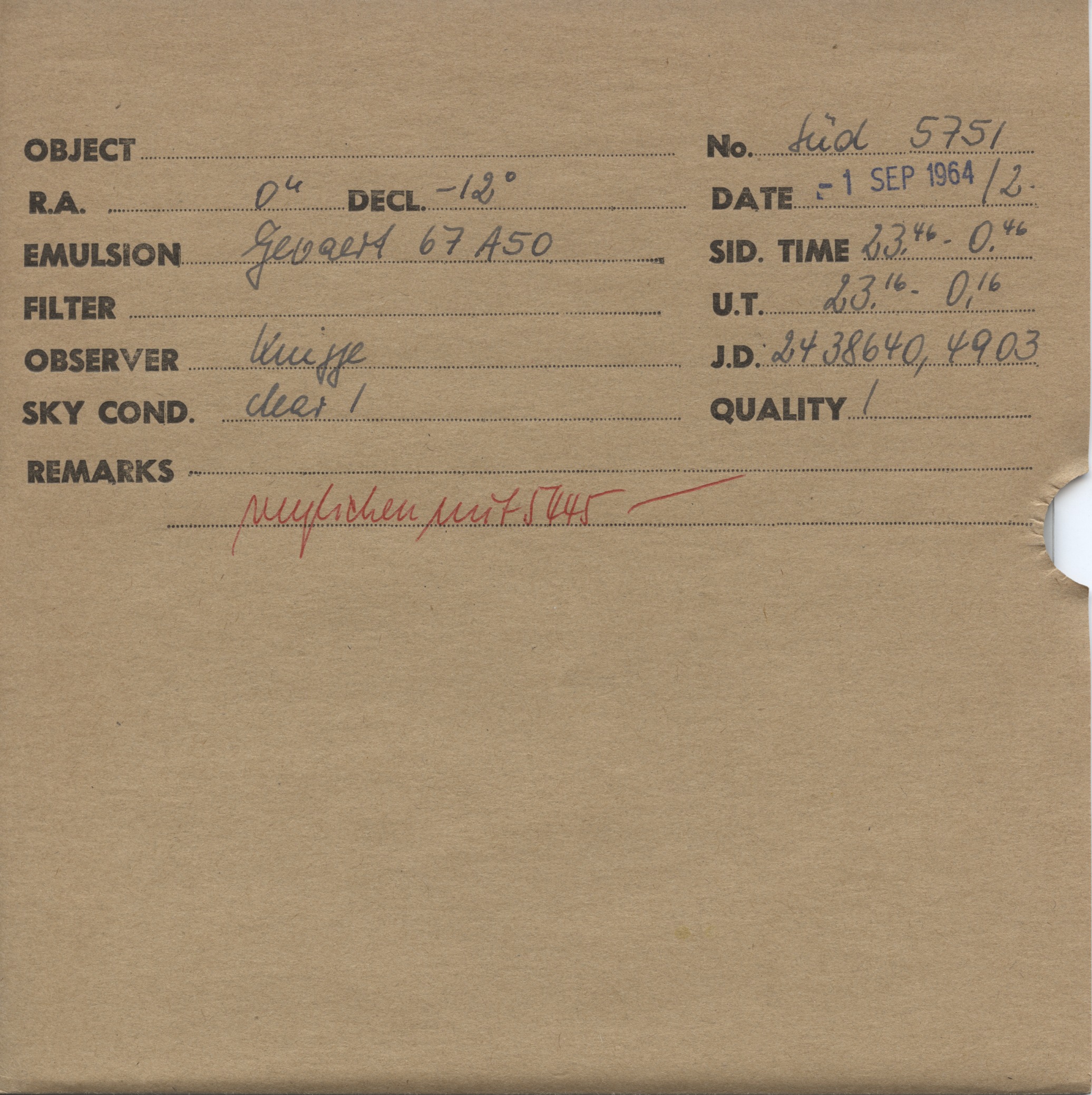 Plate envelope
