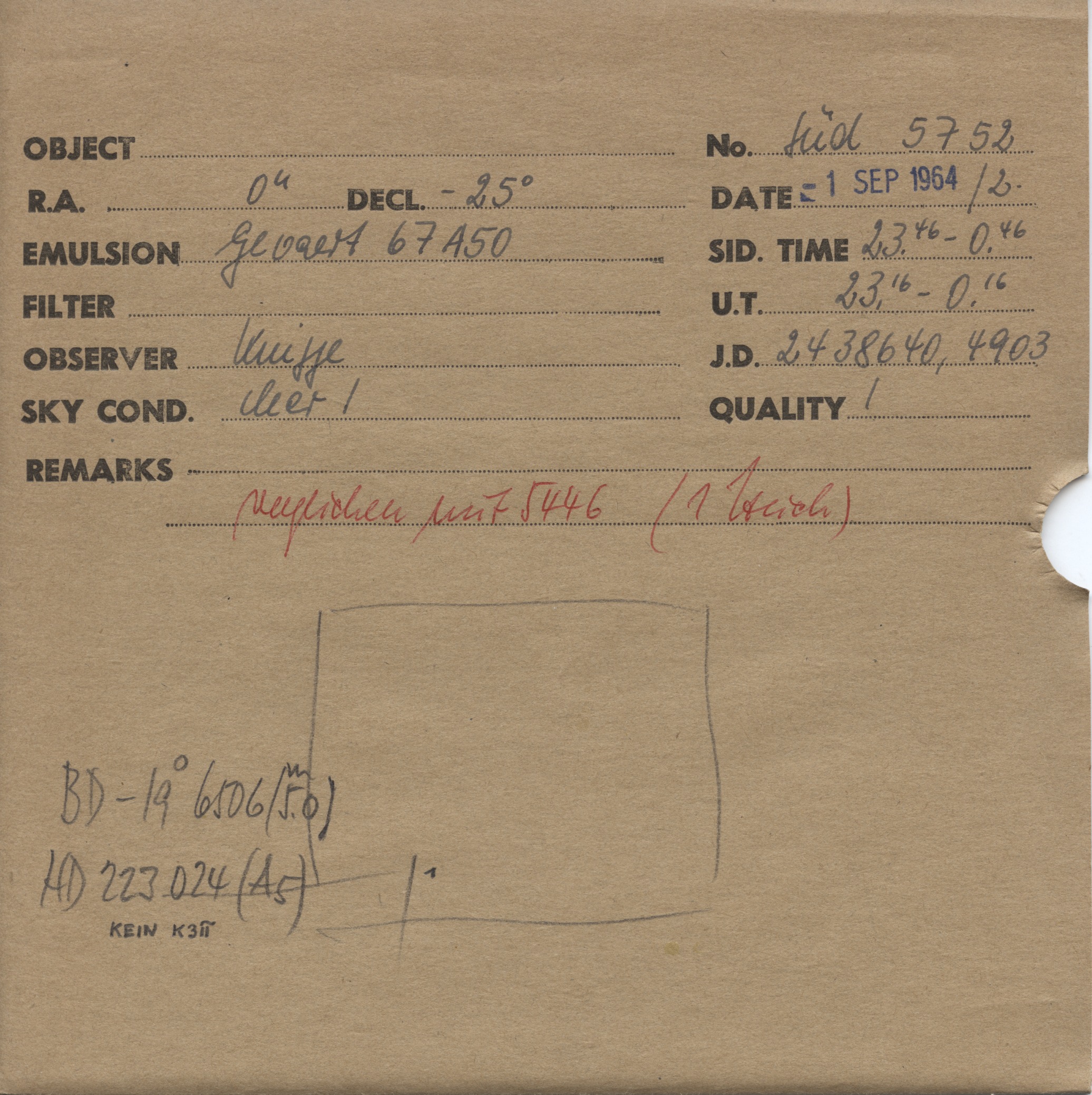 Plate envelope