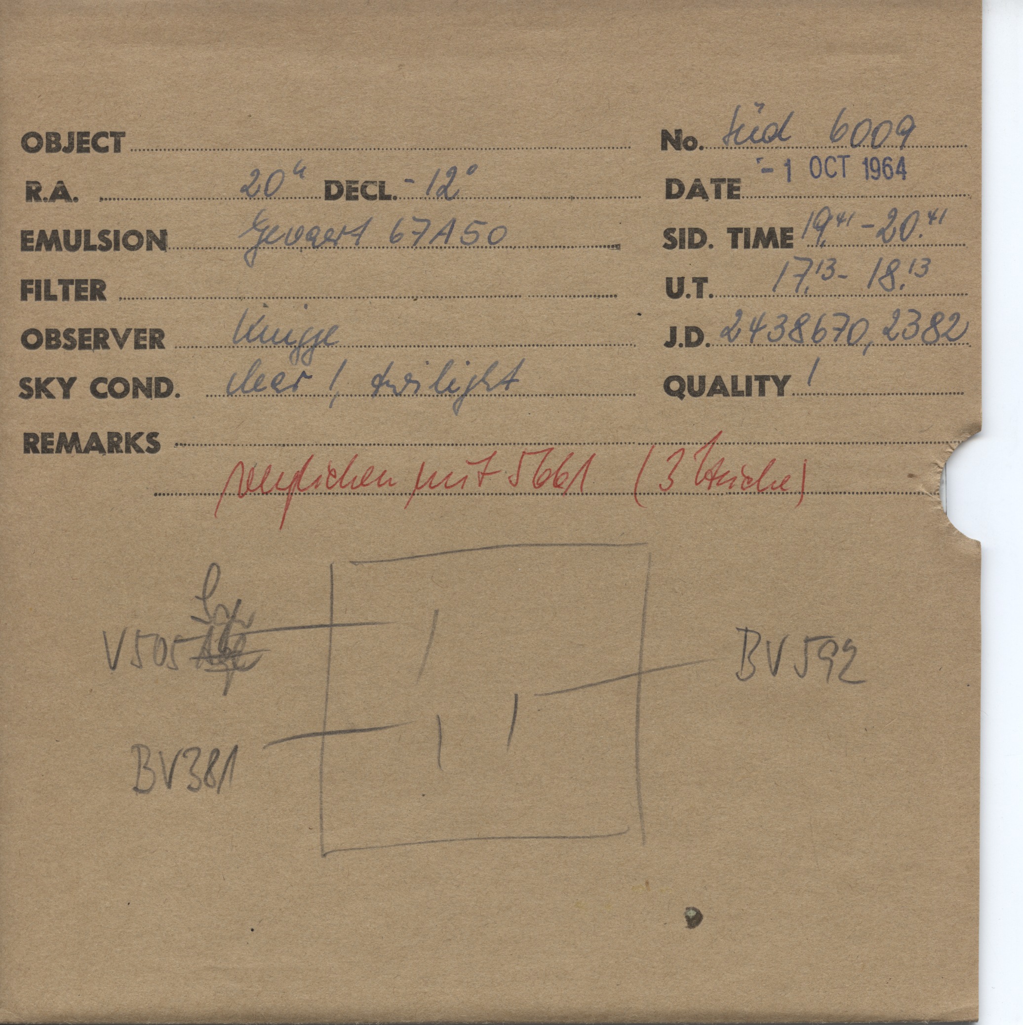 Plate envelope