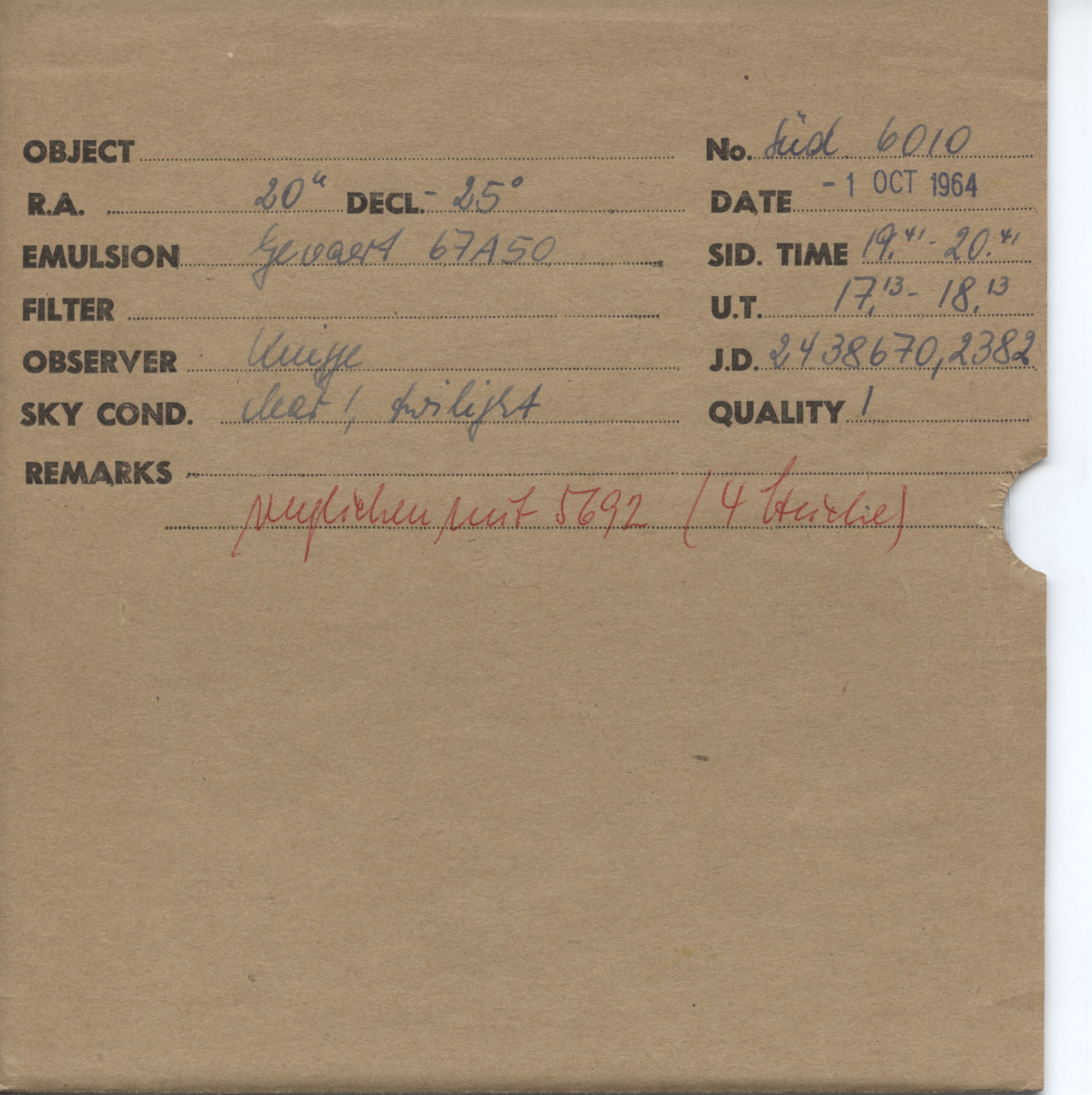 Plate envelope