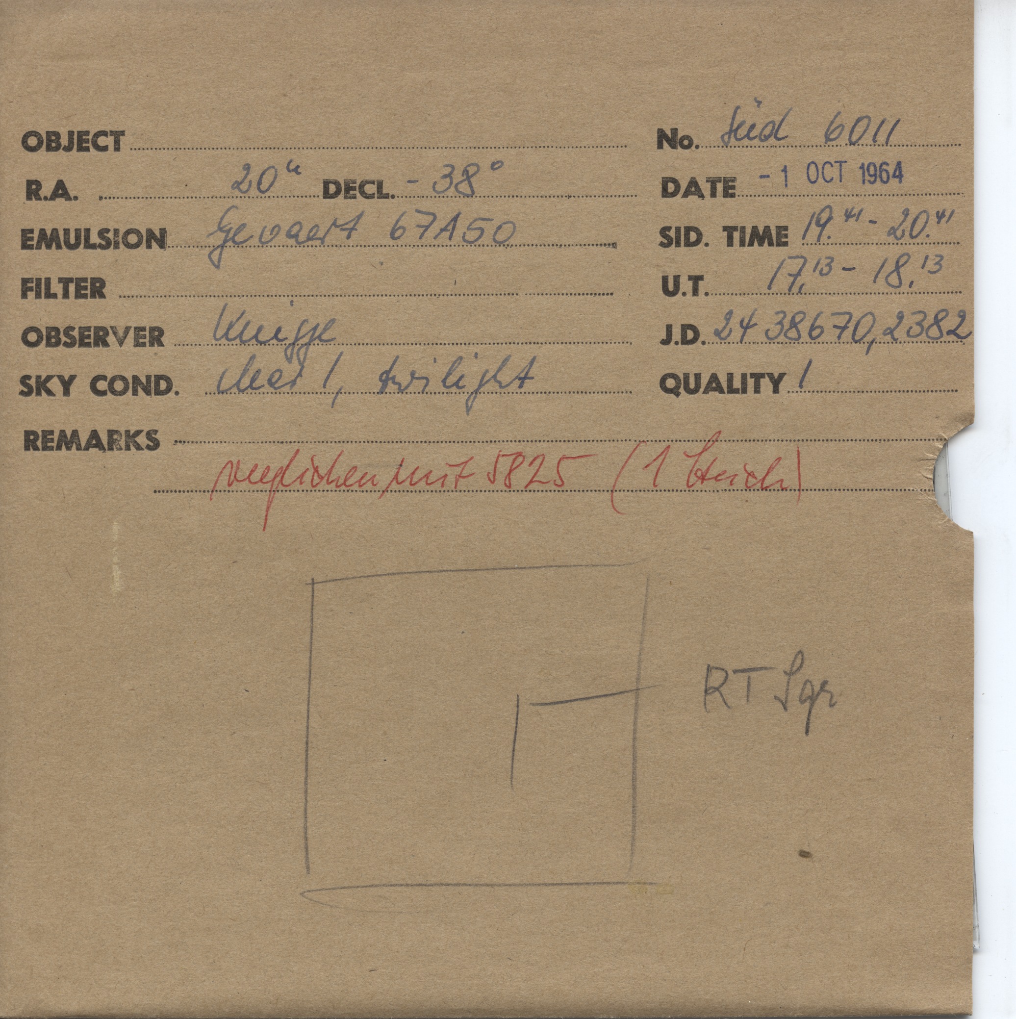 Plate envelope