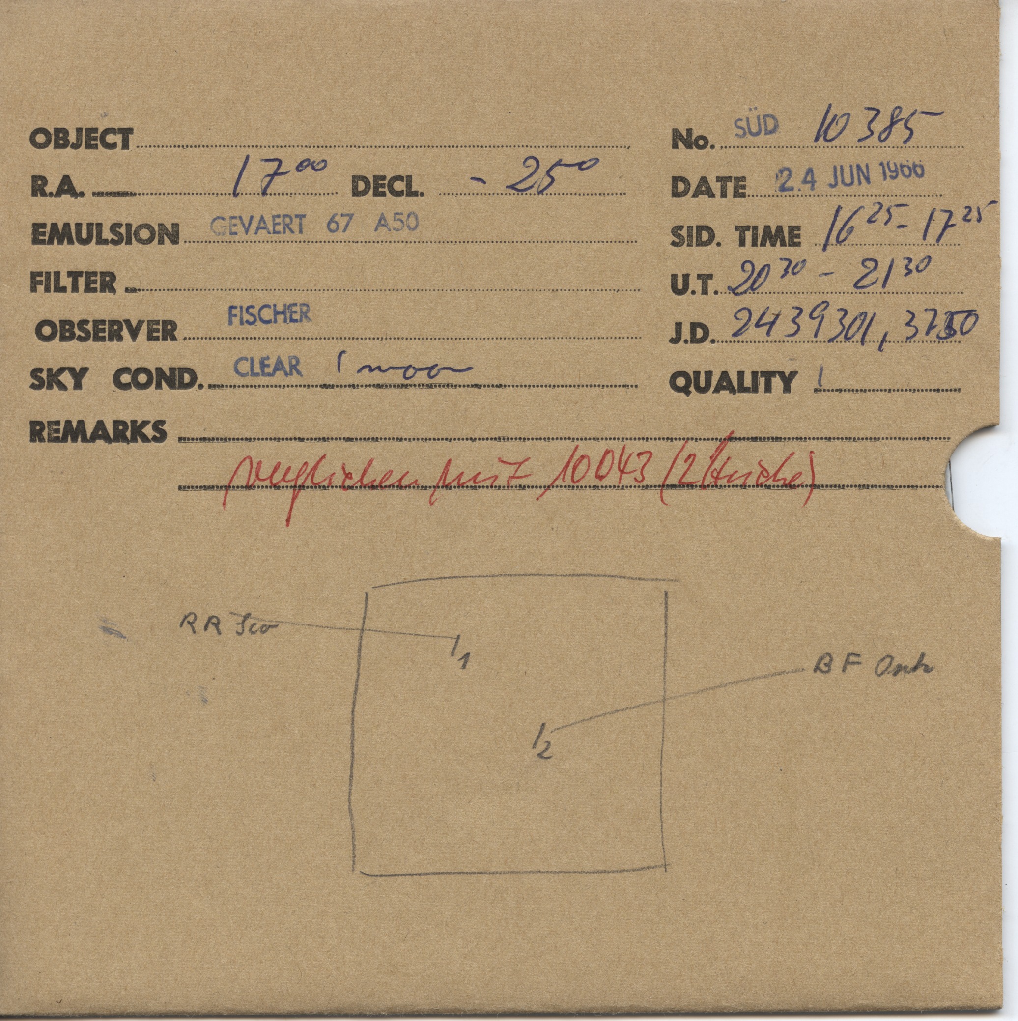 Logpage