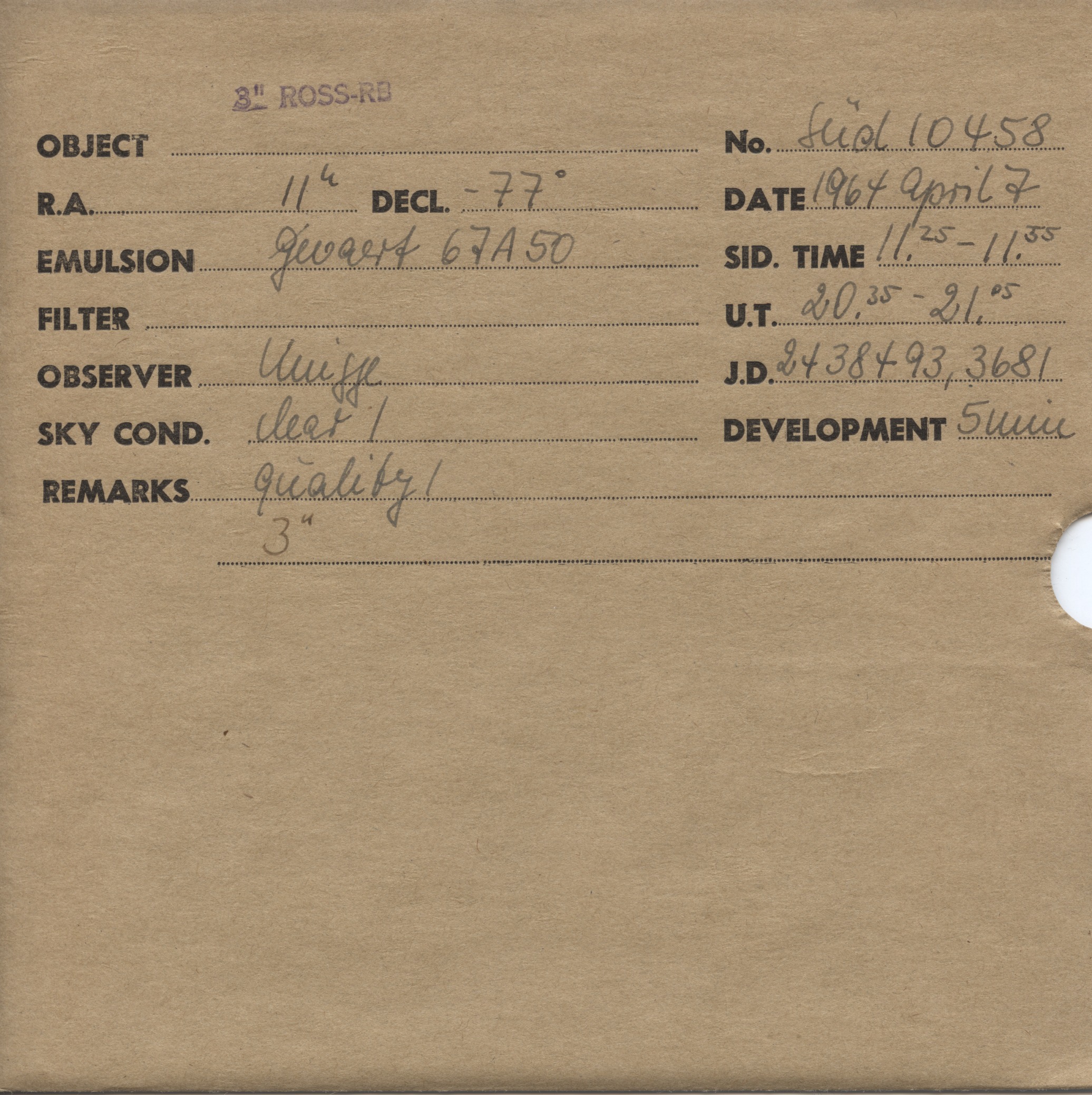 Plate envelope