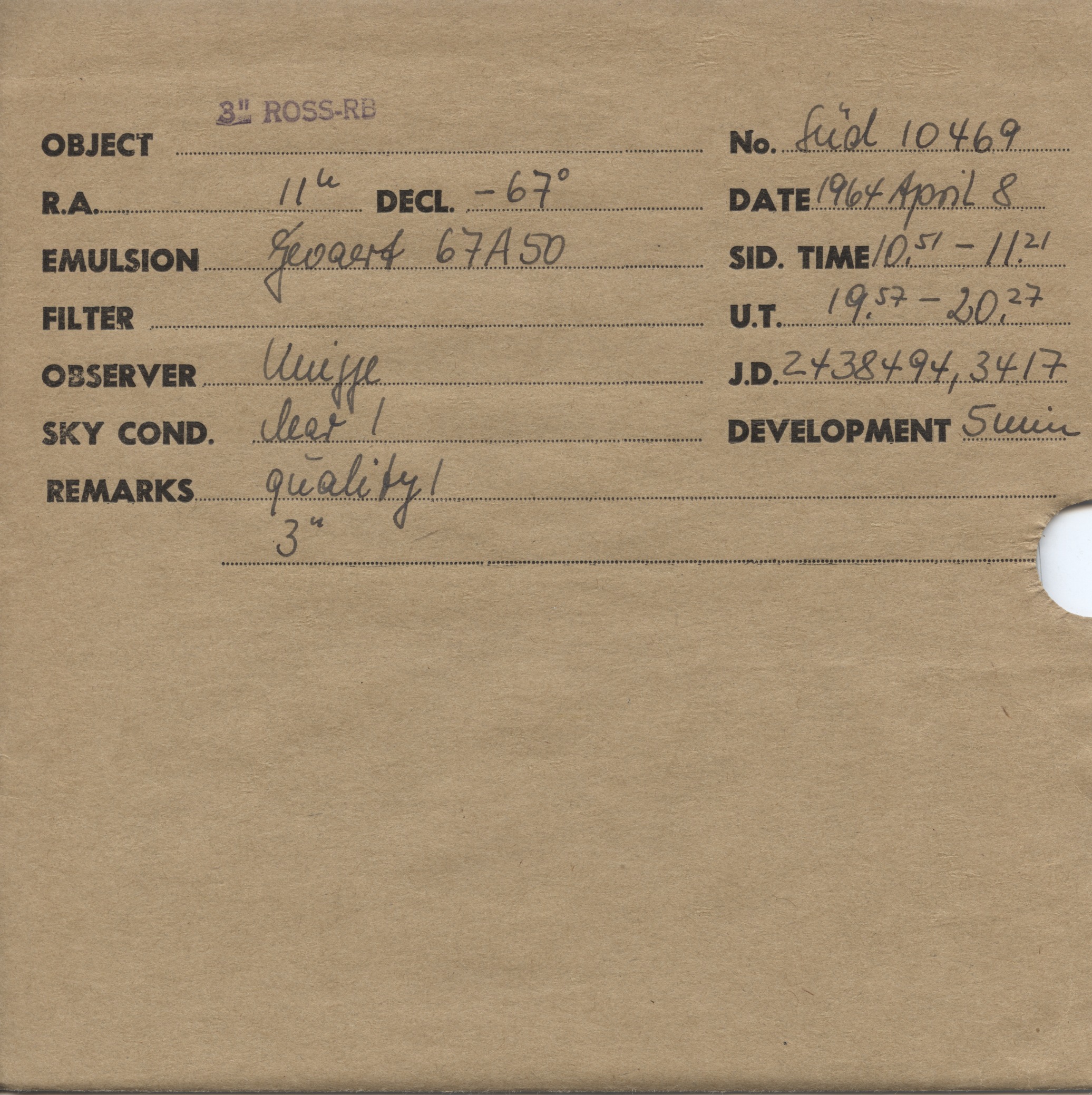 Plate envelope