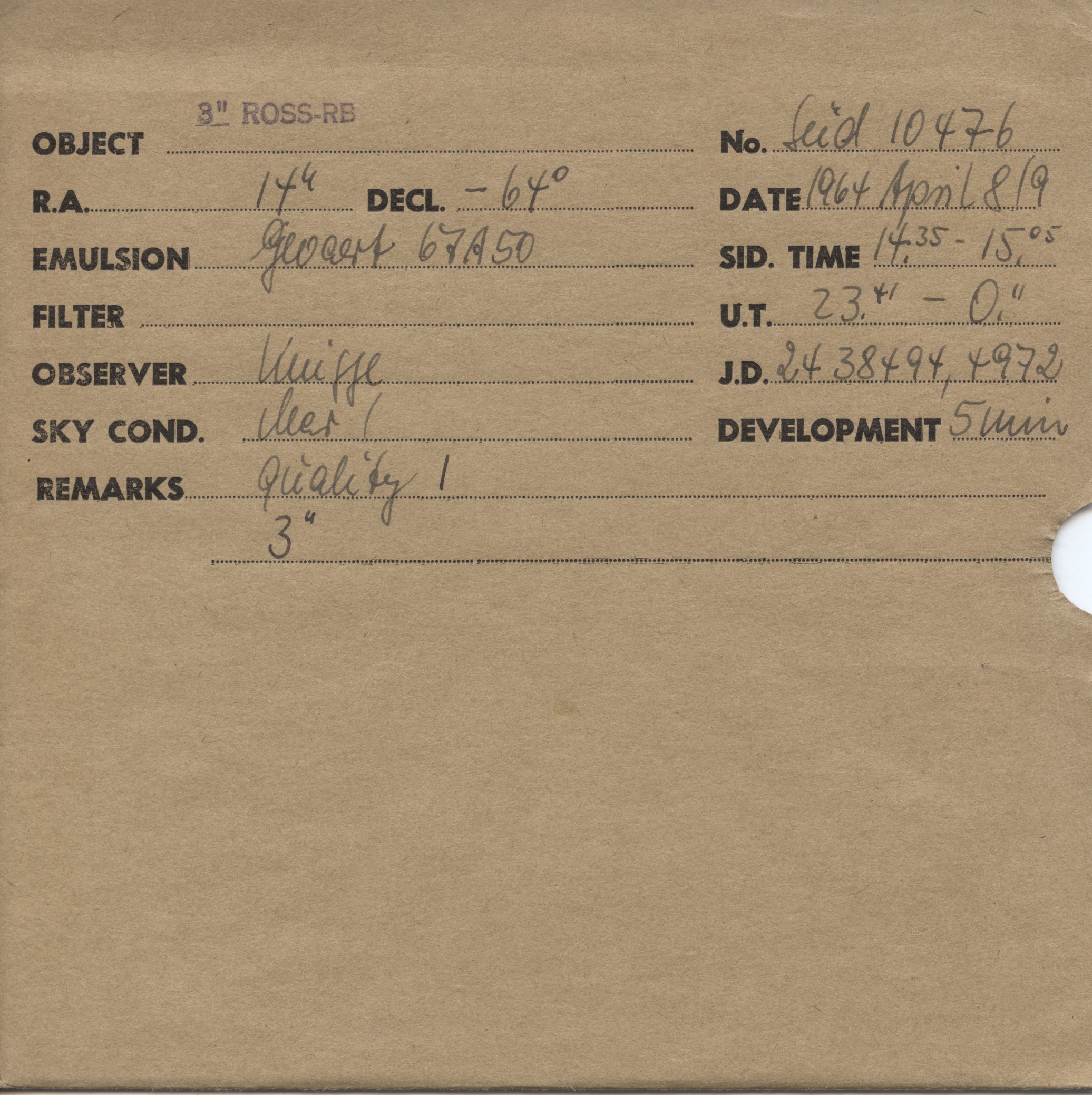 Plate envelope