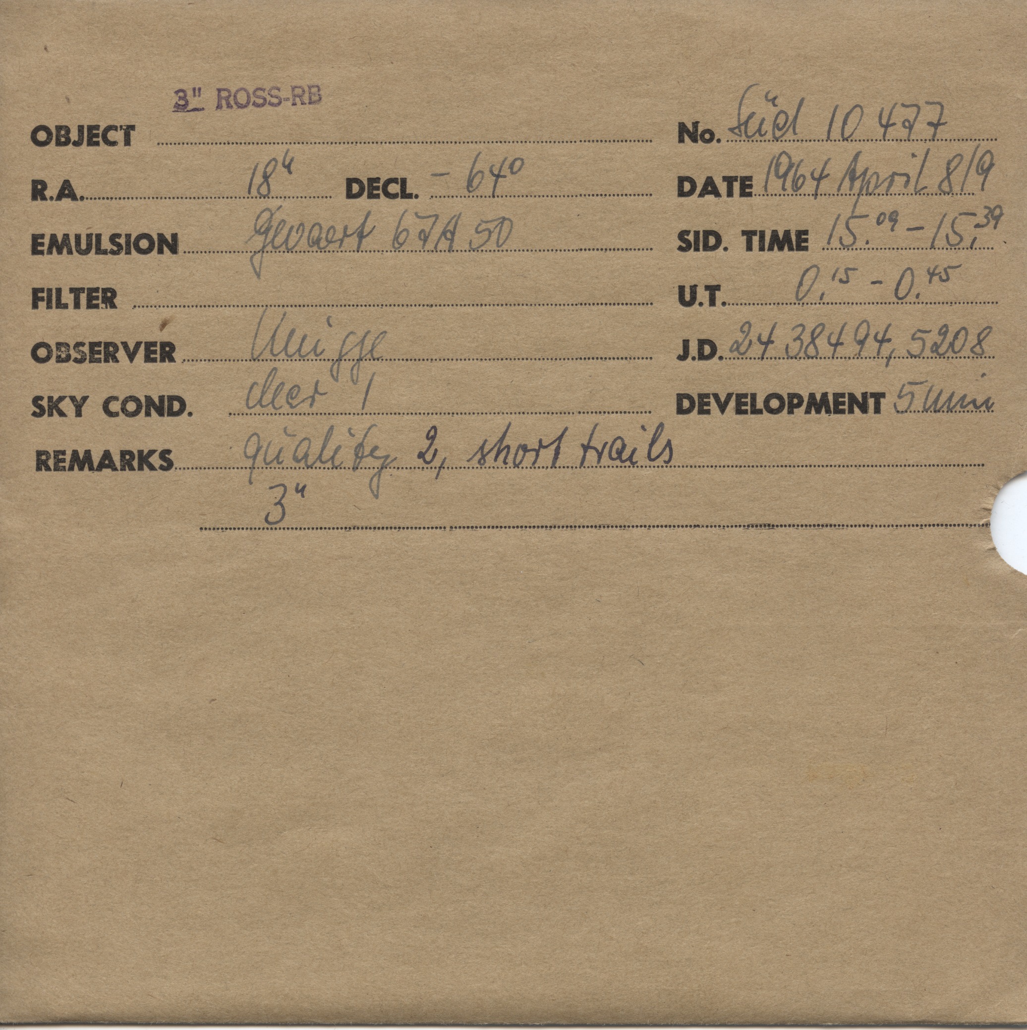 Plate envelope