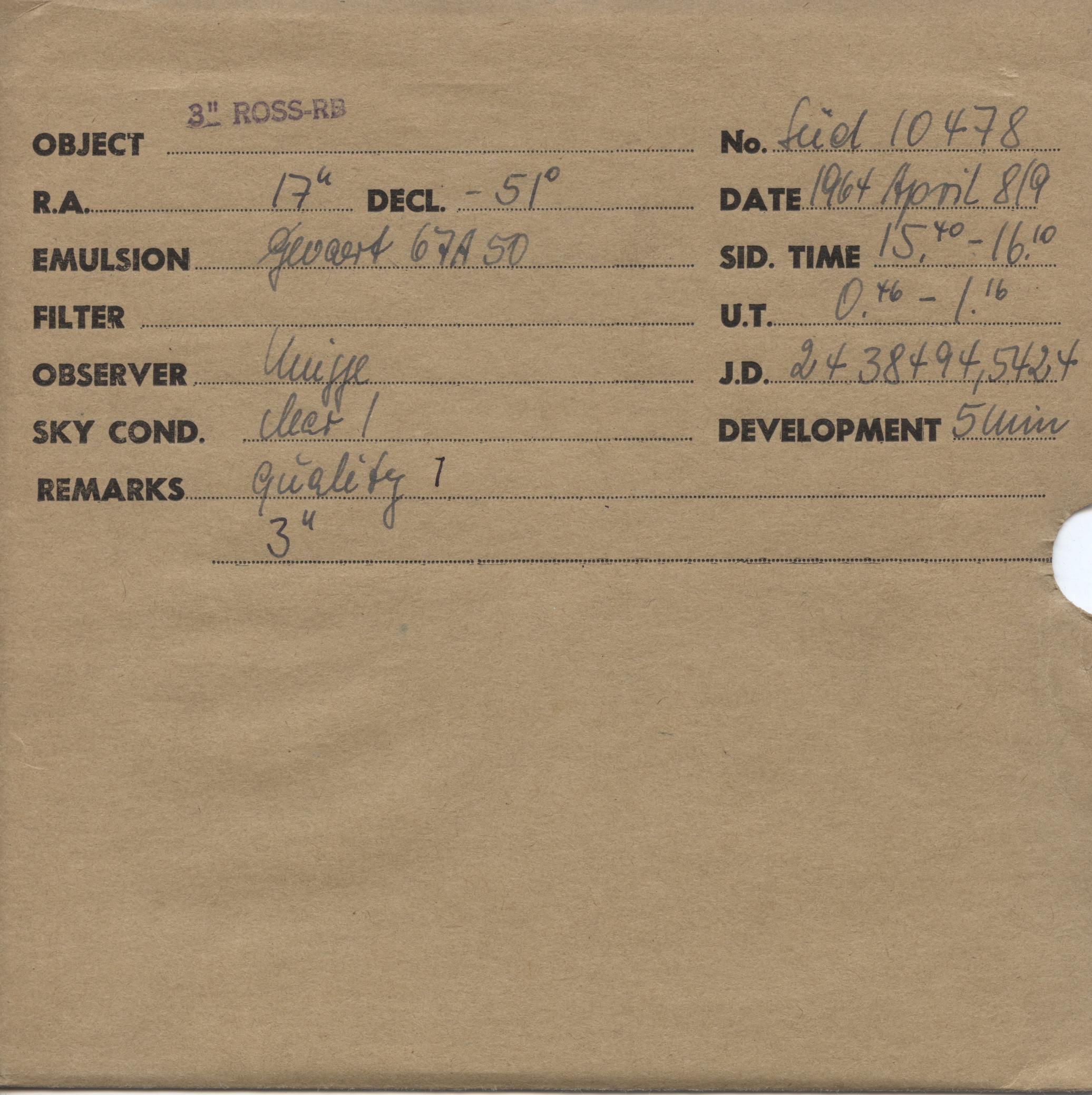 Plate envelope