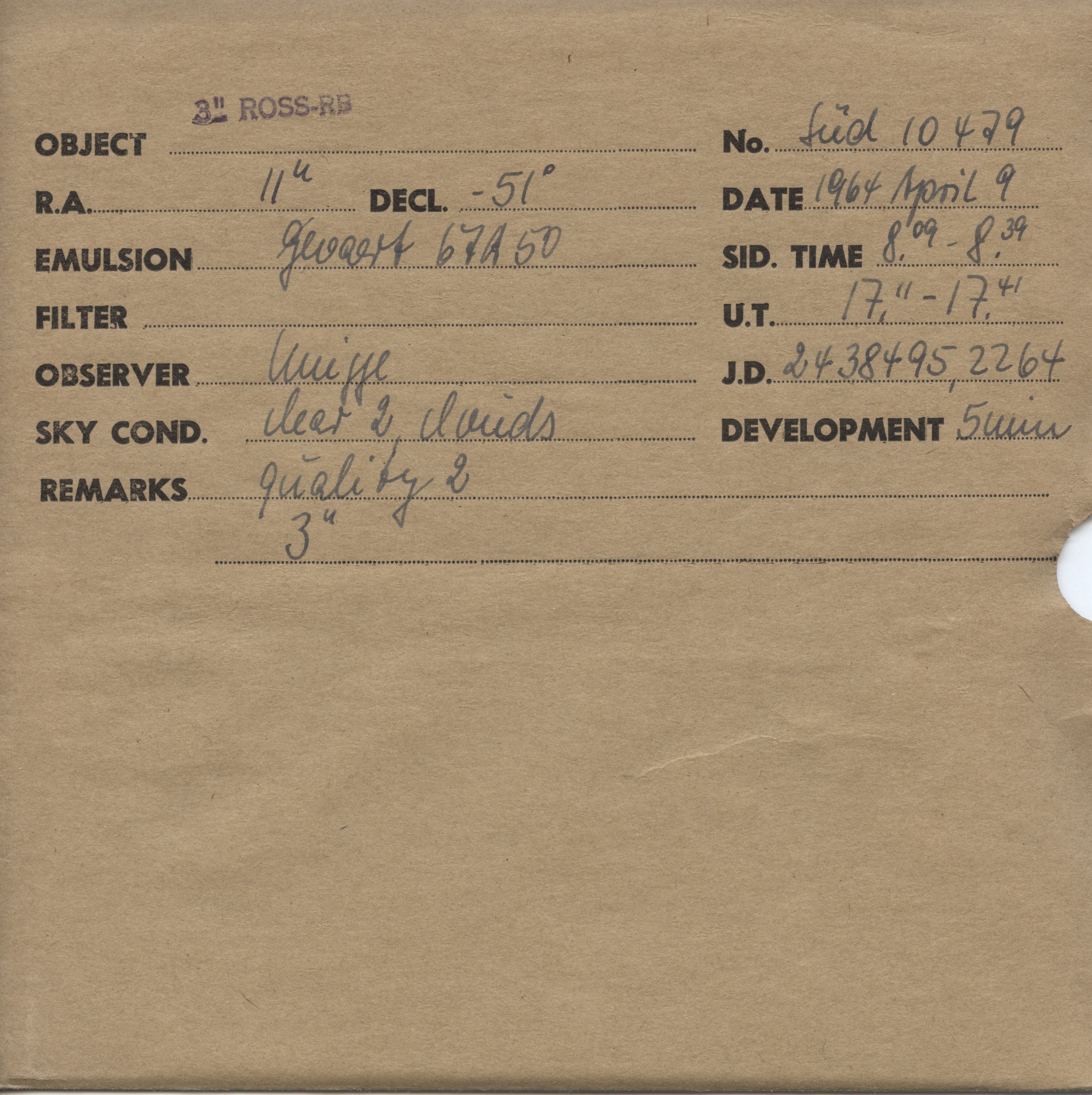 Plate envelope