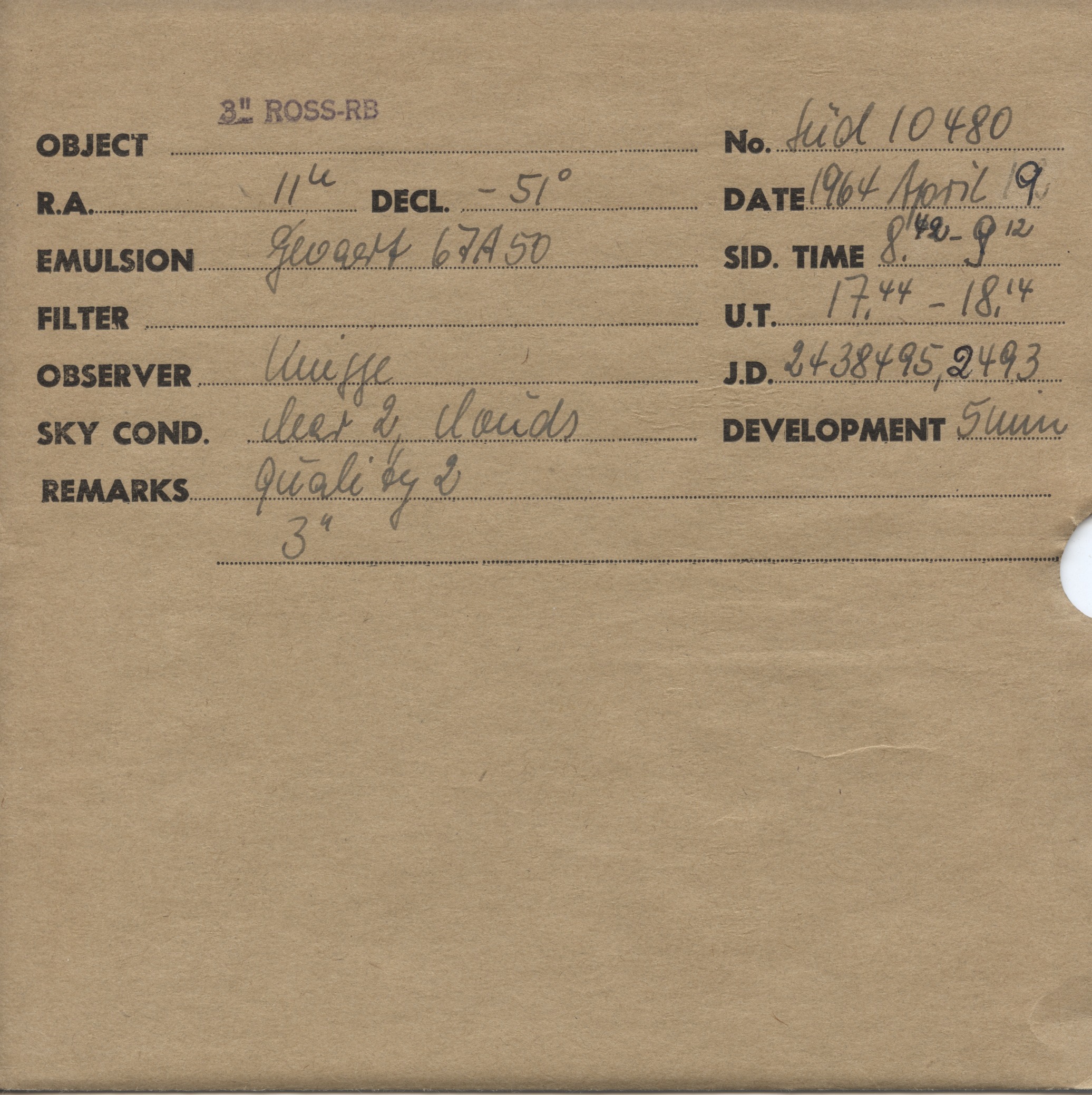Plate envelope