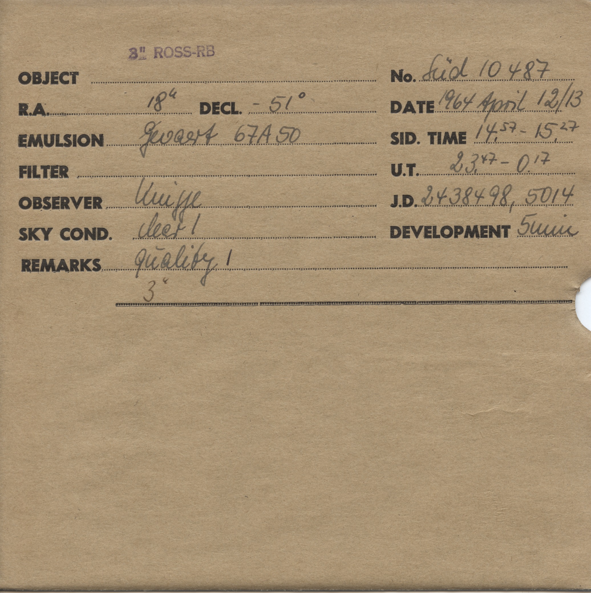 Plate envelope