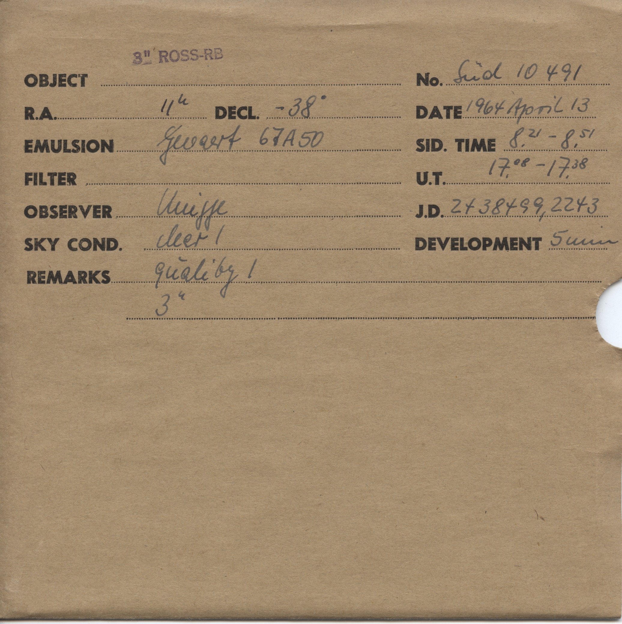 Plate envelope