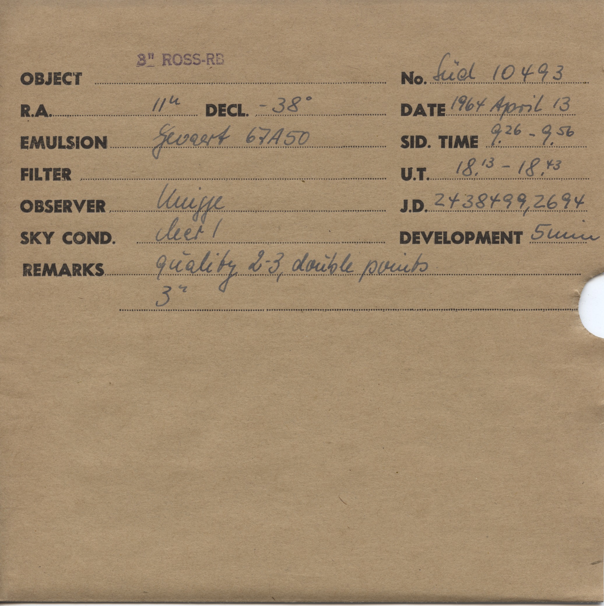 Plate envelope