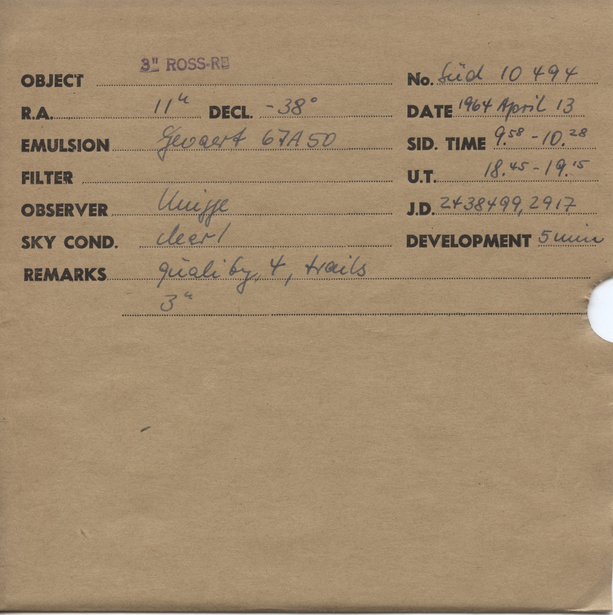 Plate envelope