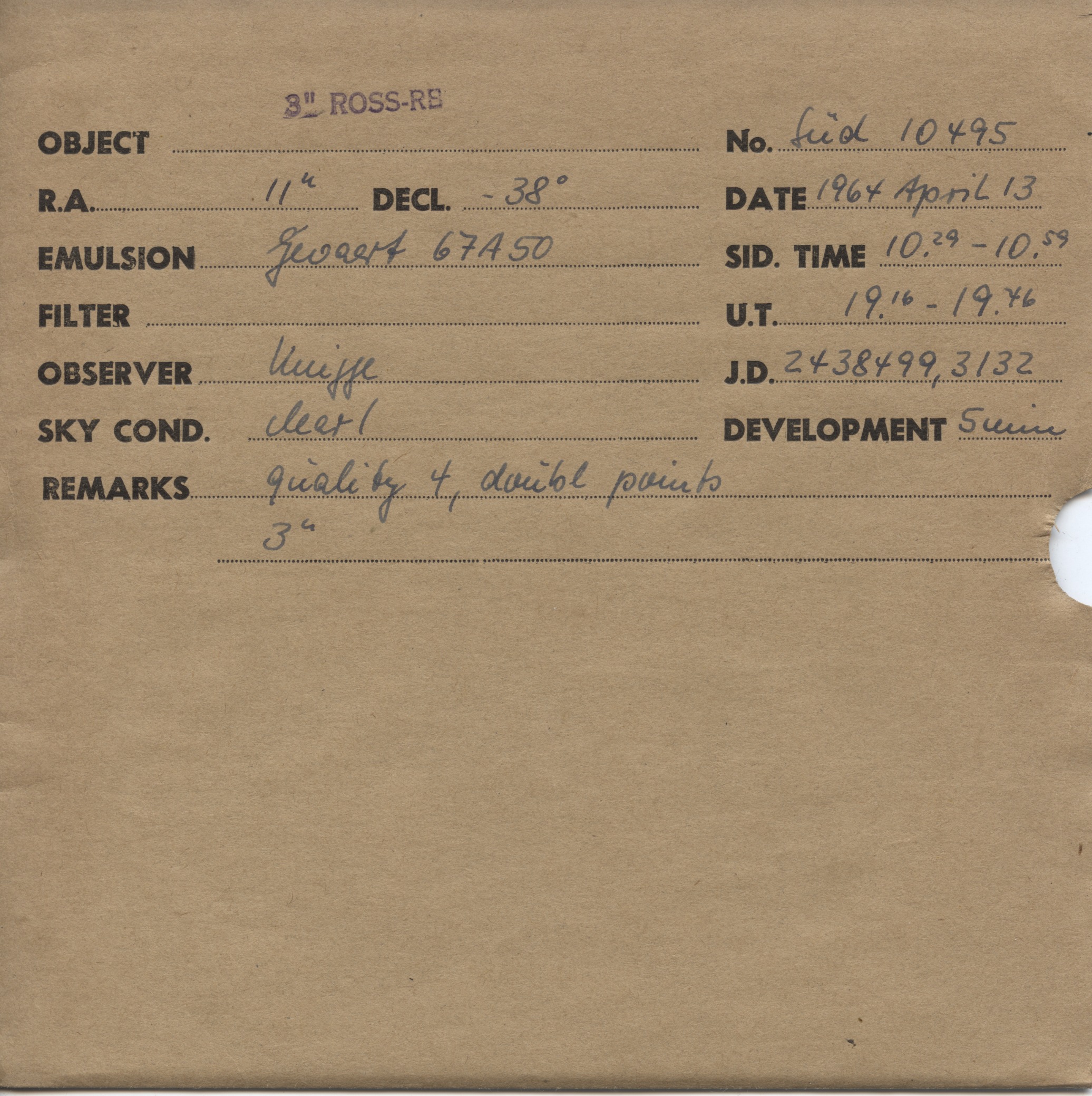Plate envelope