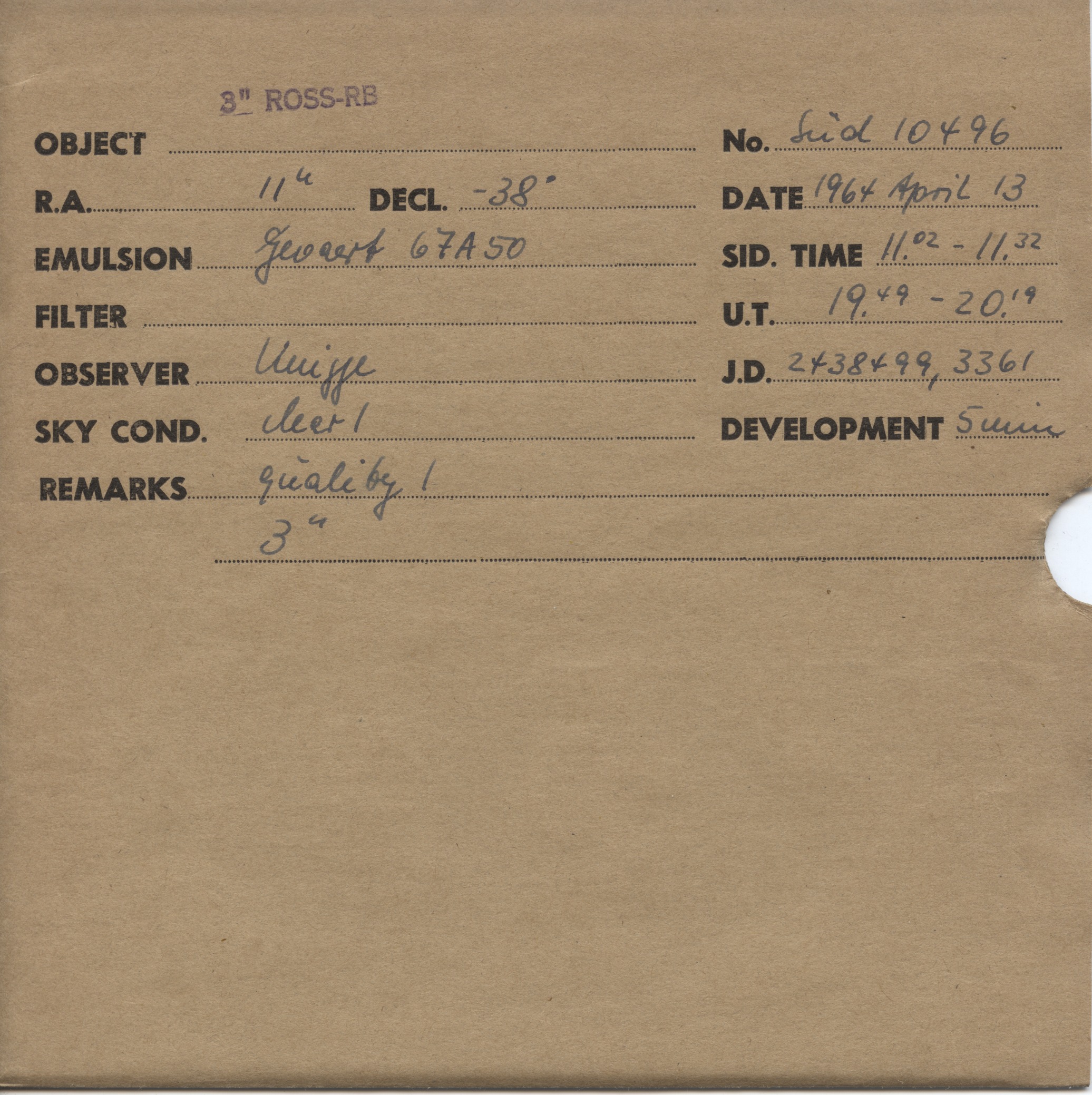 Plate envelope