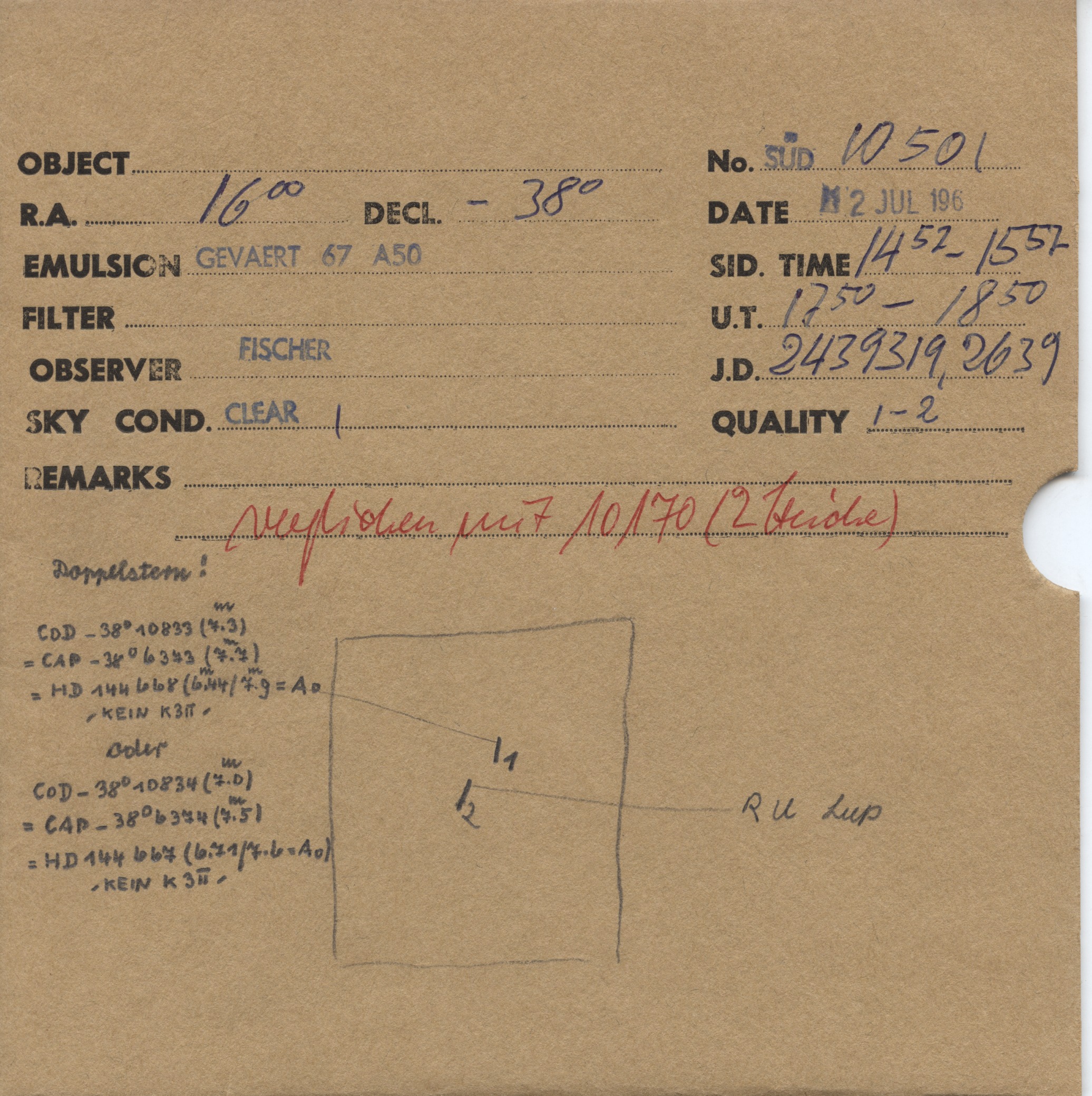 Plate envelope