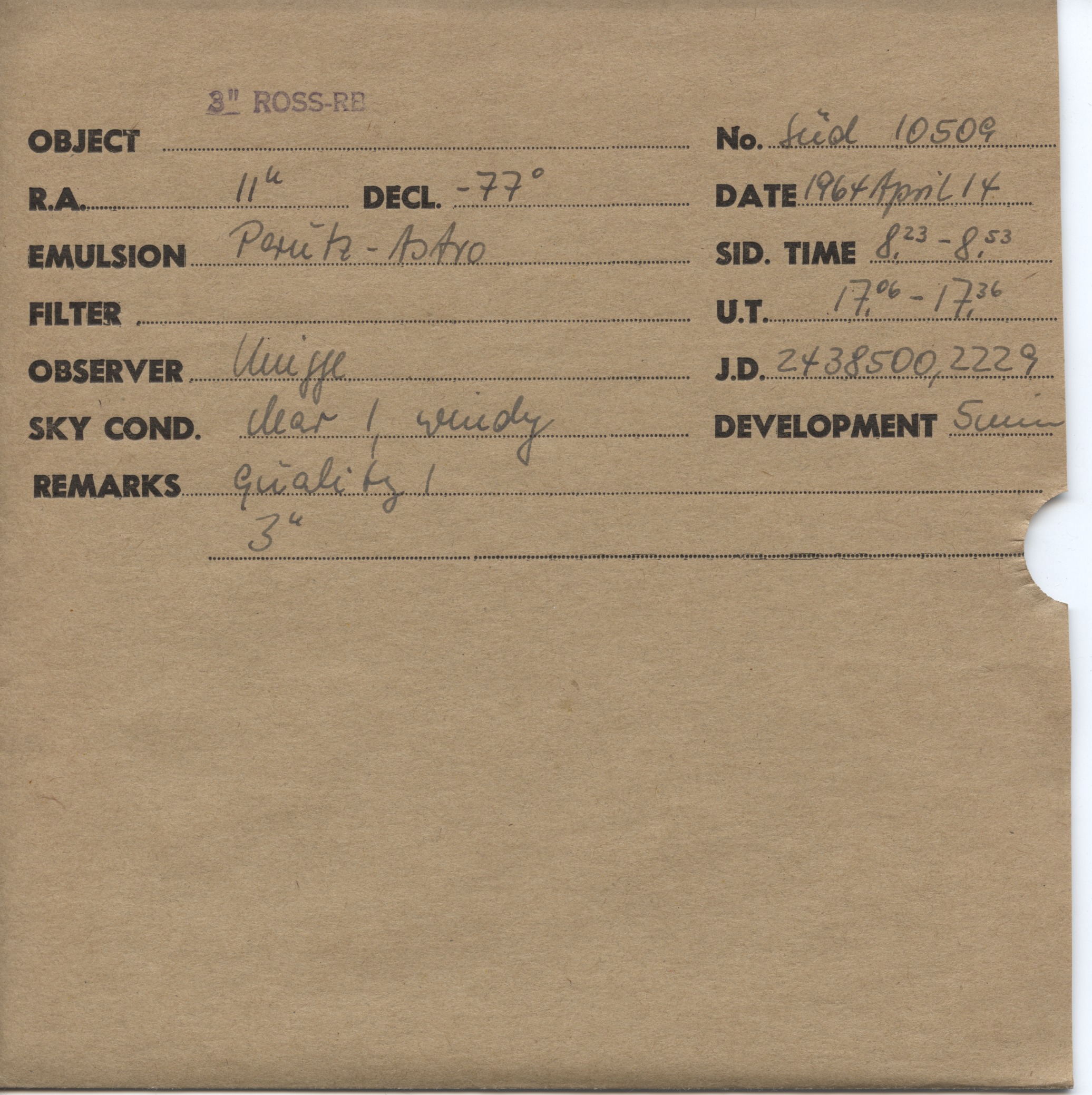 Plate envelope