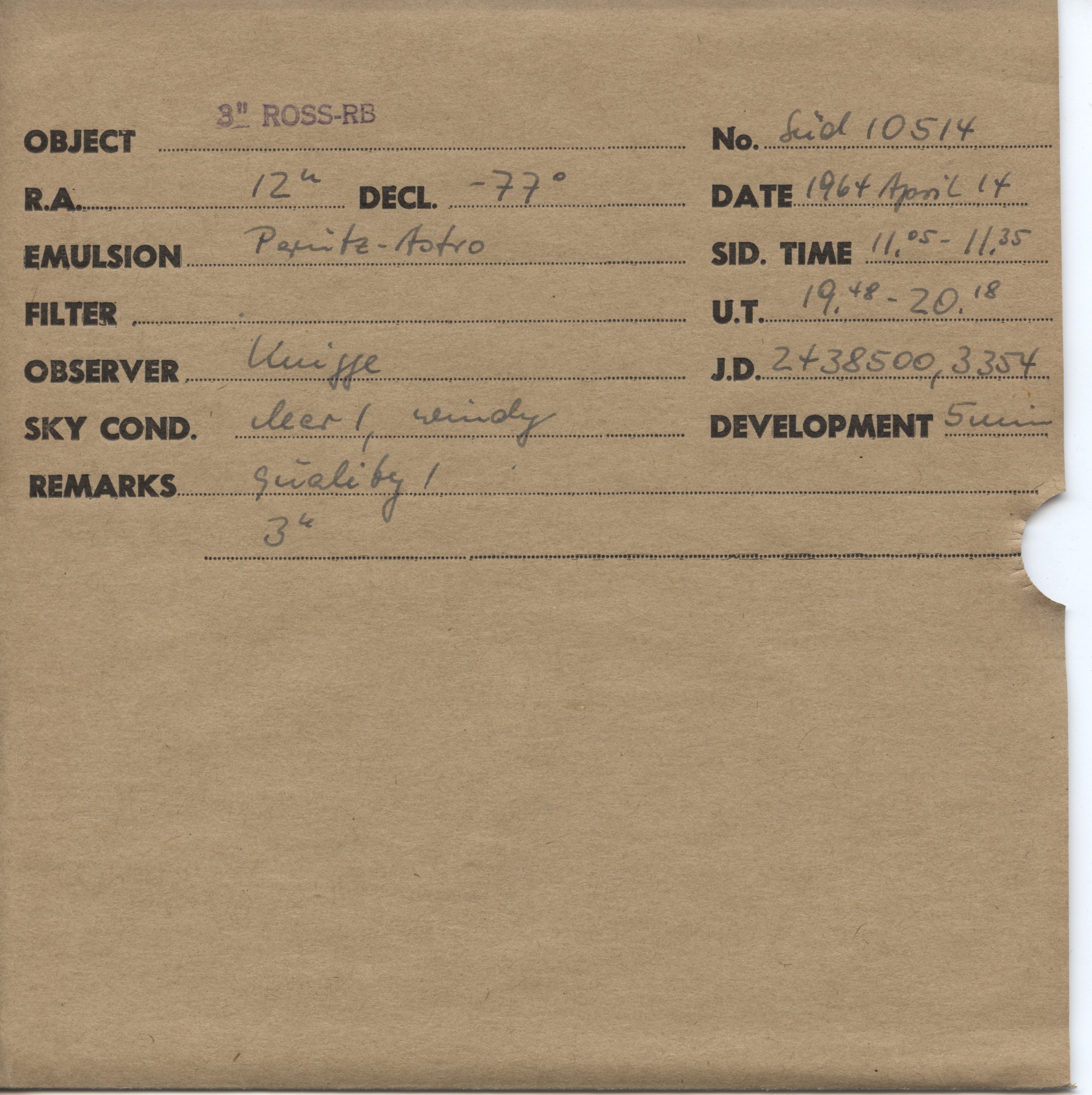 Plate envelope