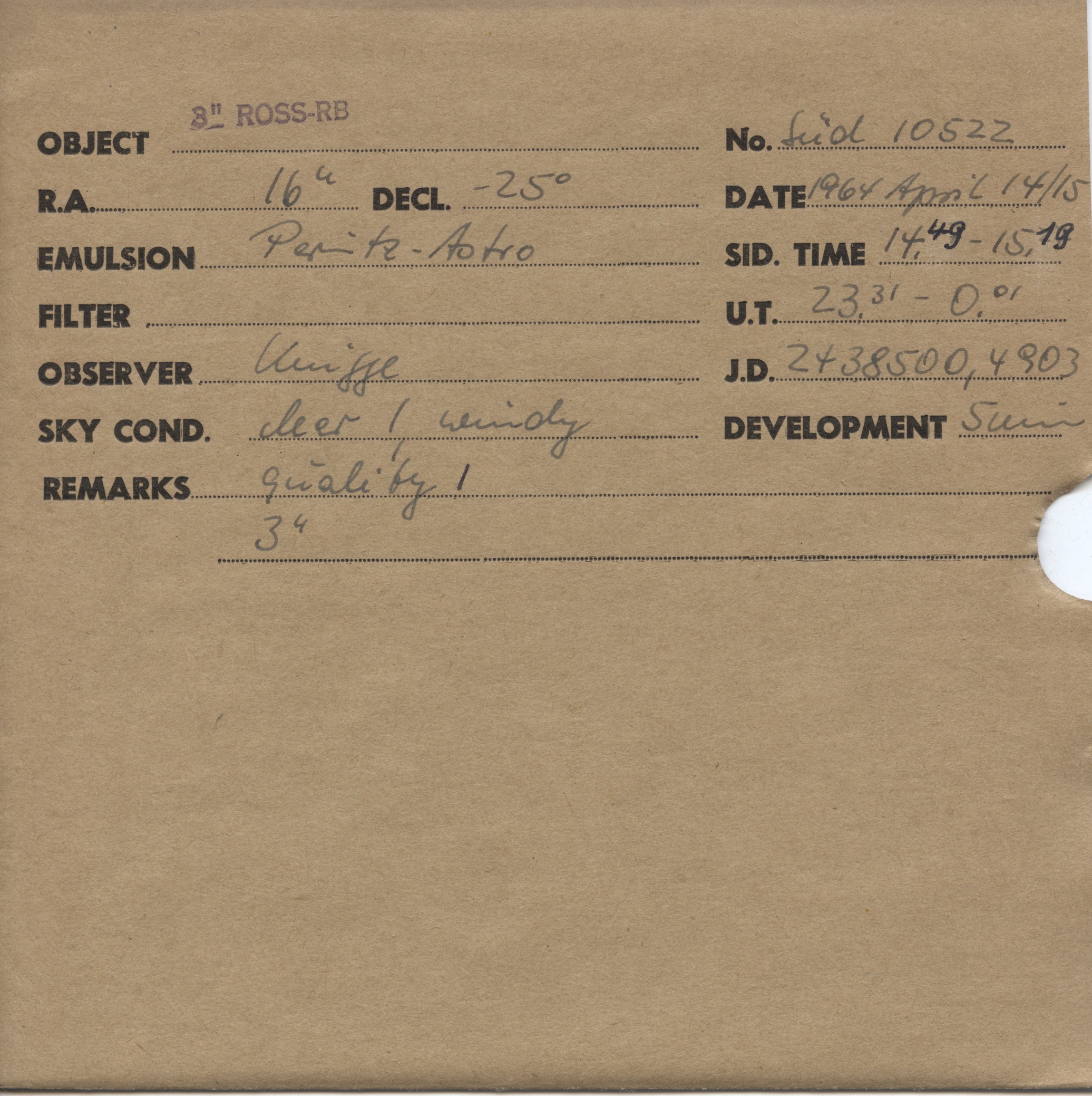Plate envelope