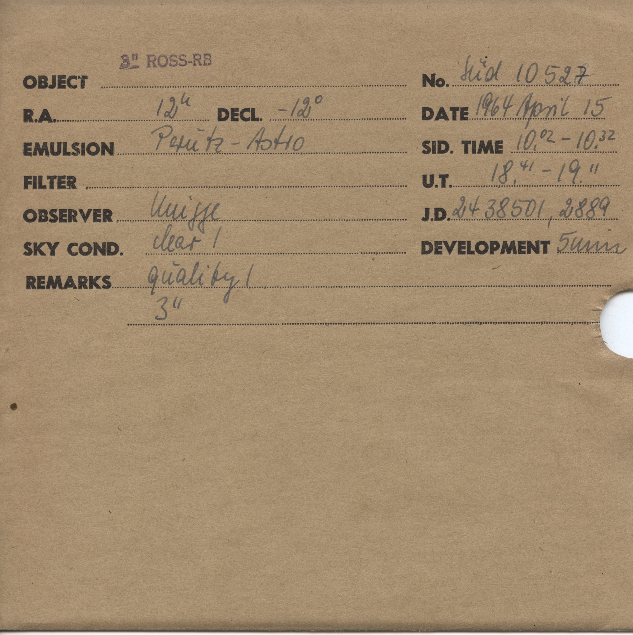 Plate envelope
