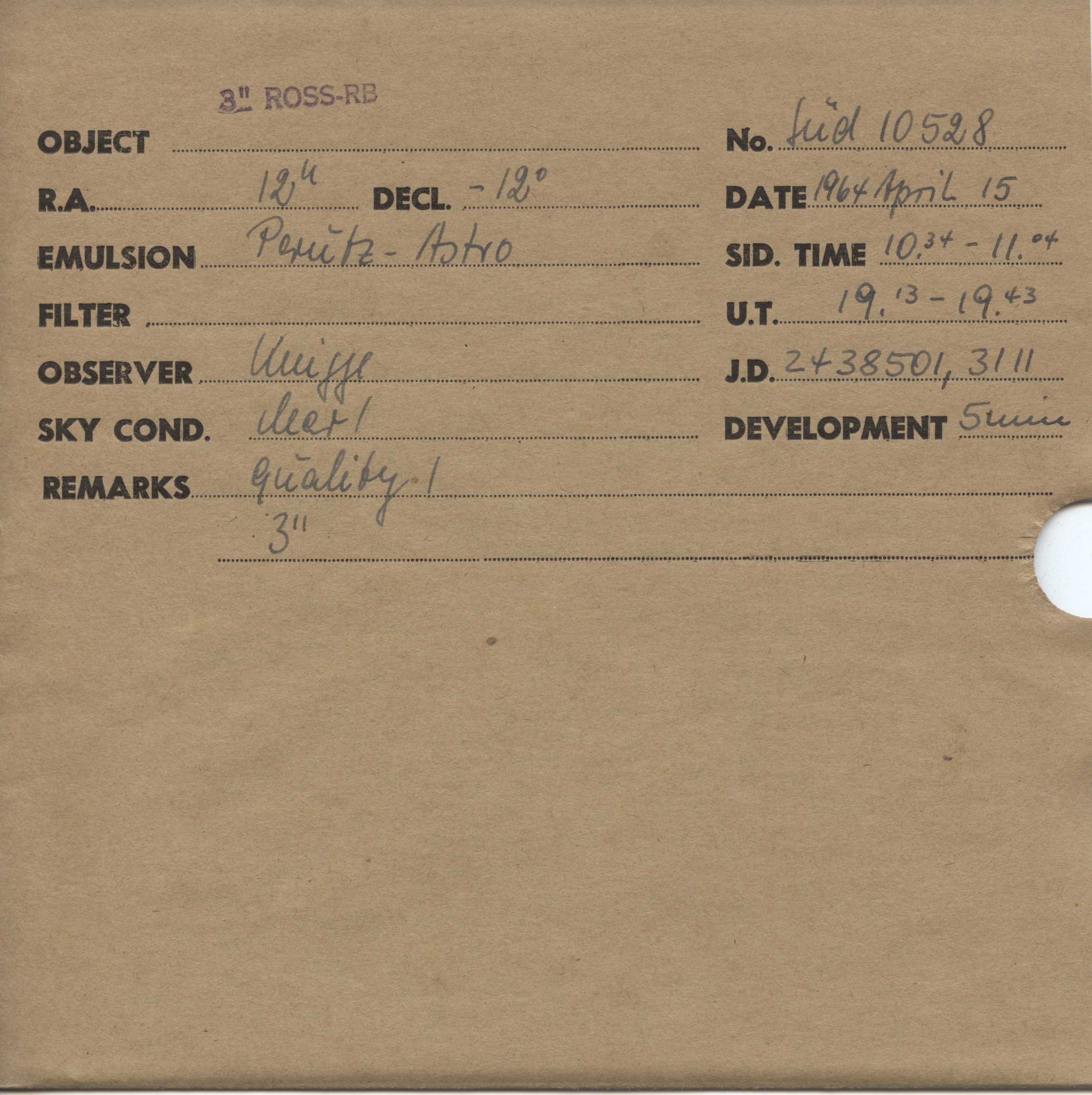 Plate envelope