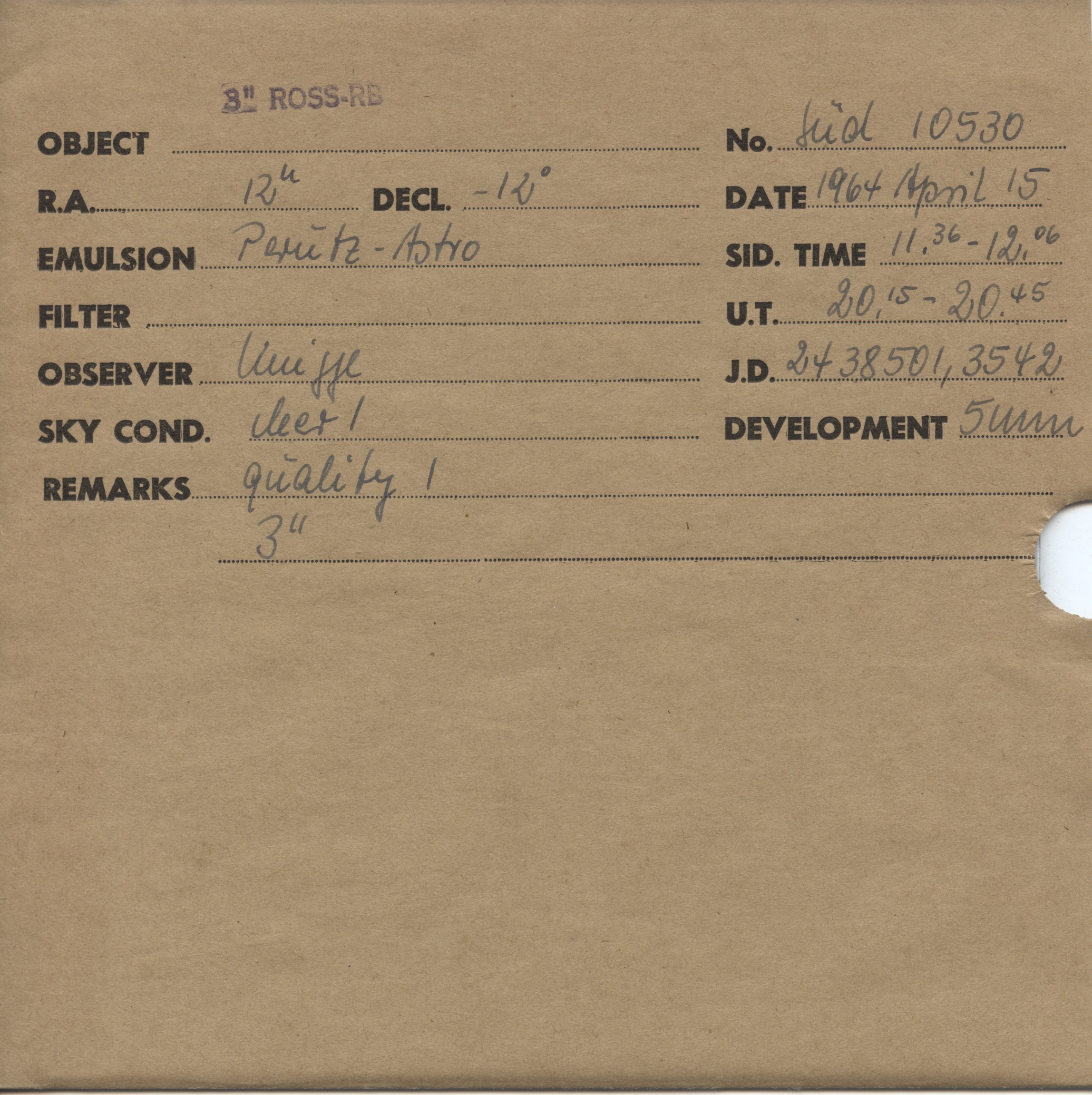 Plate envelope