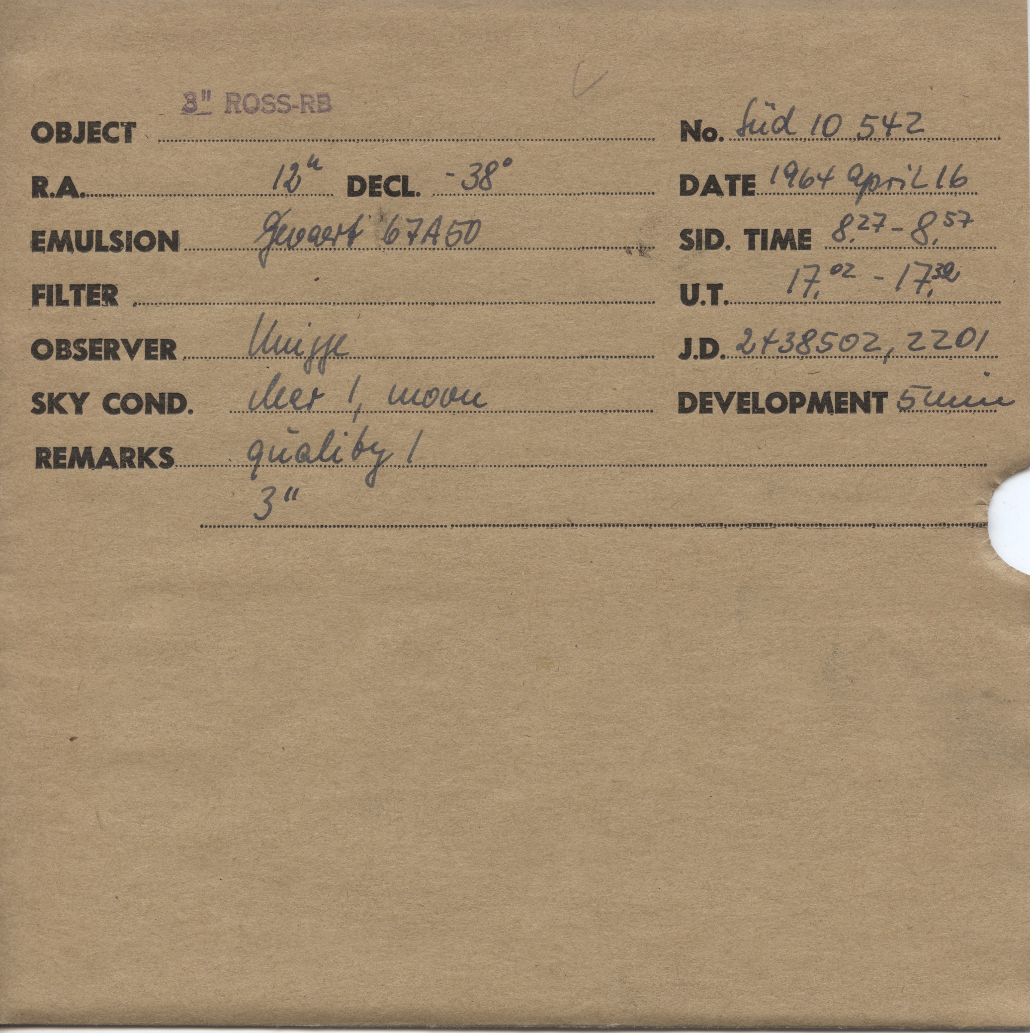 Plate envelope