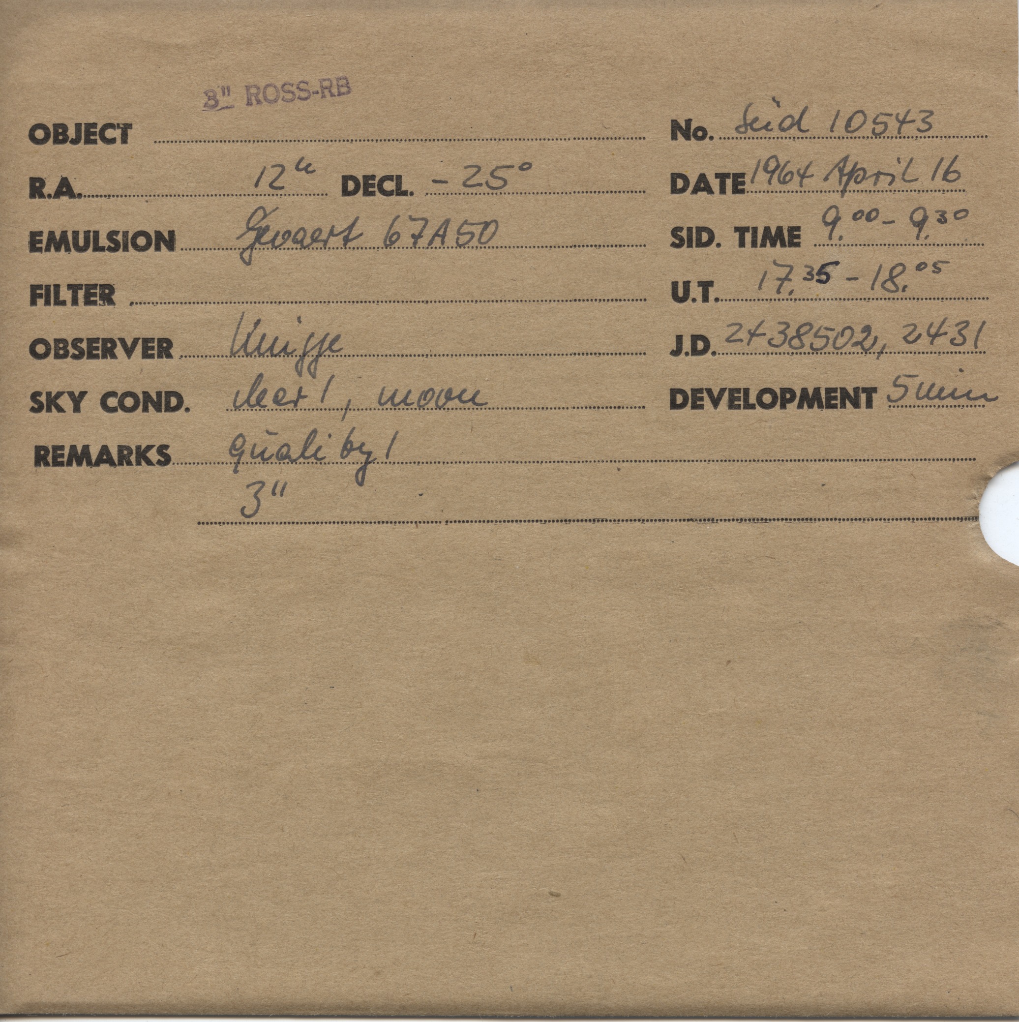 Plate envelope