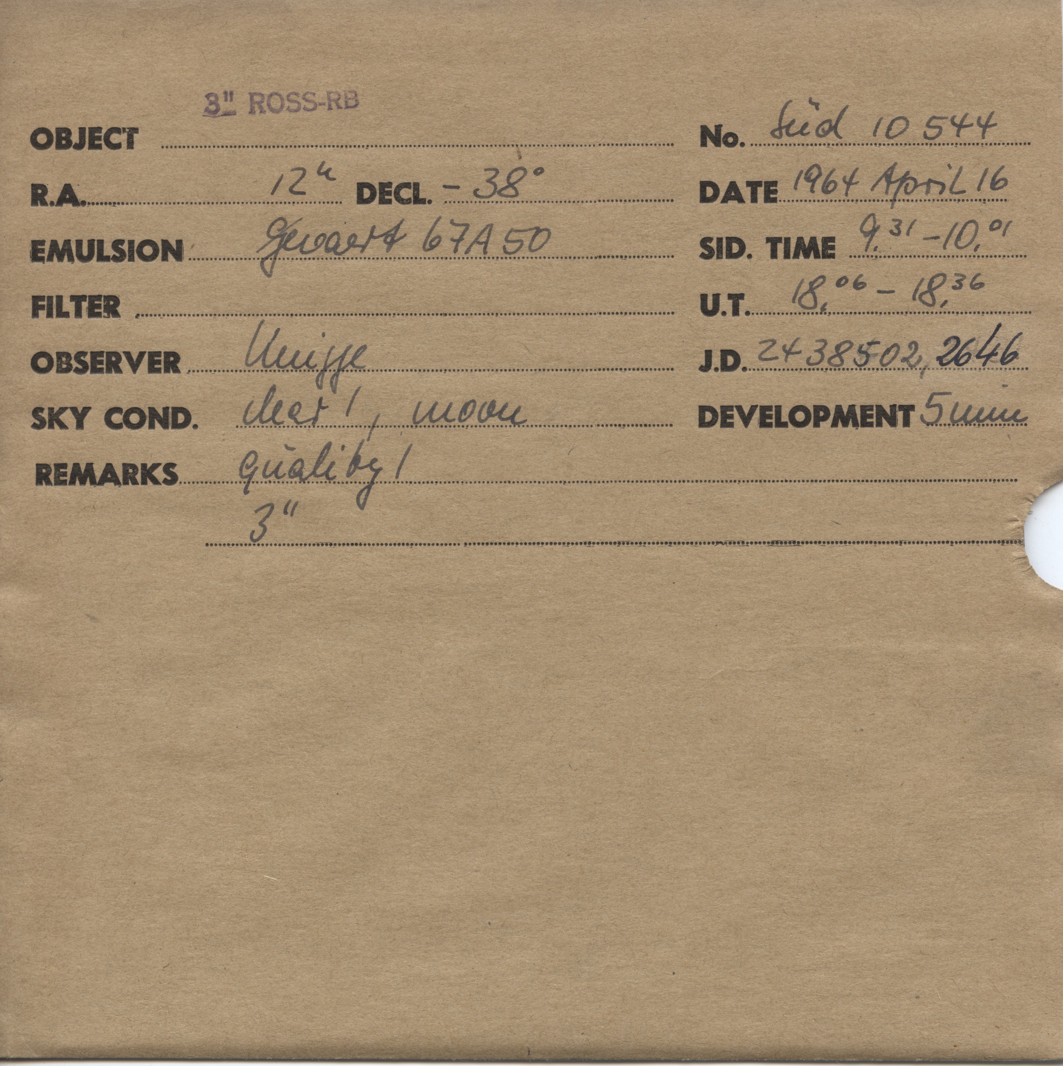 Plate envelope