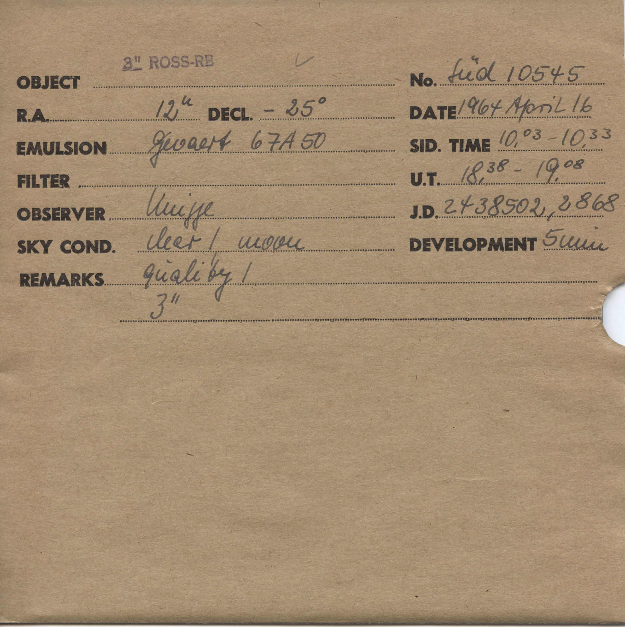 Plate envelope