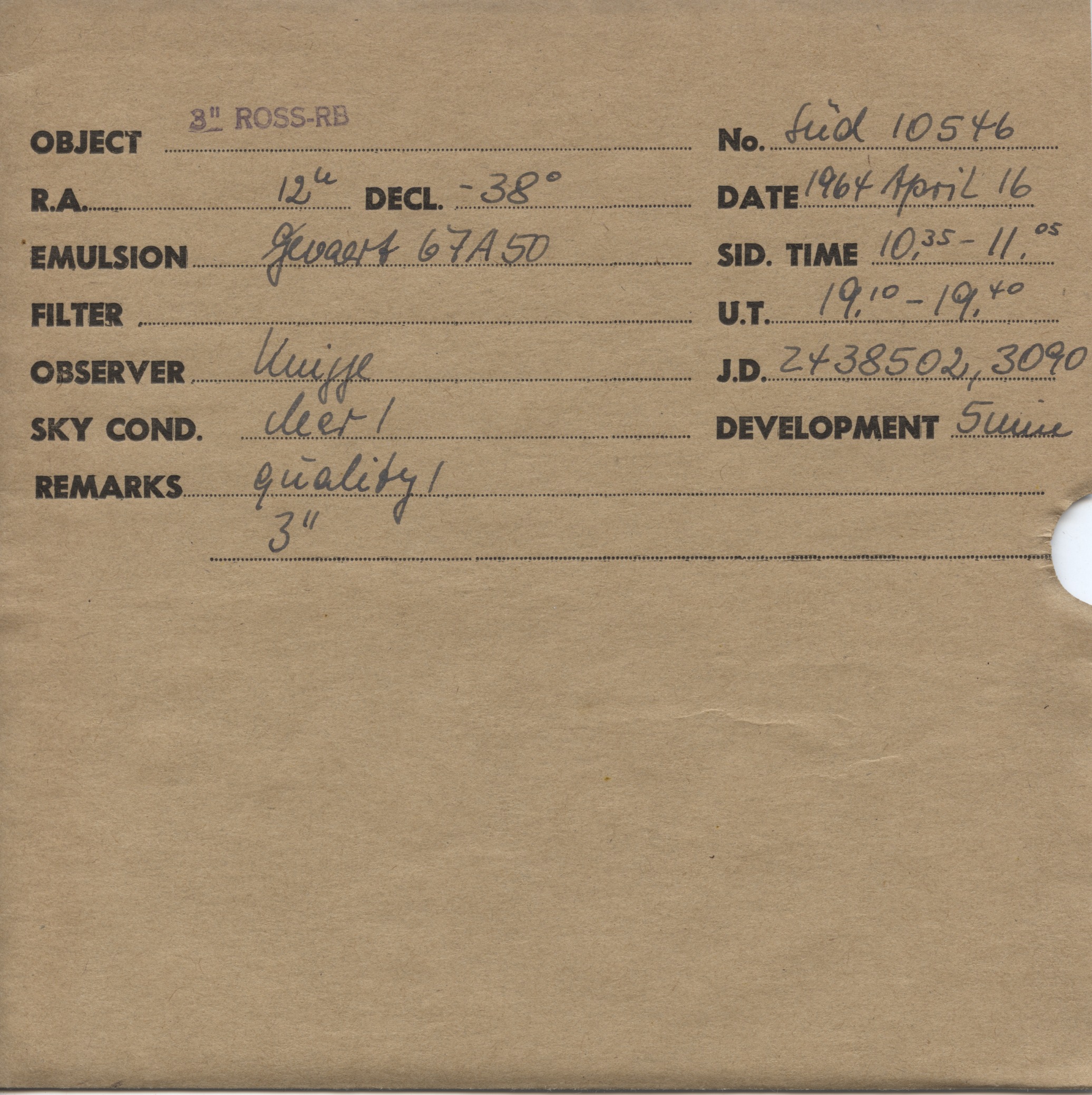 Plate envelope