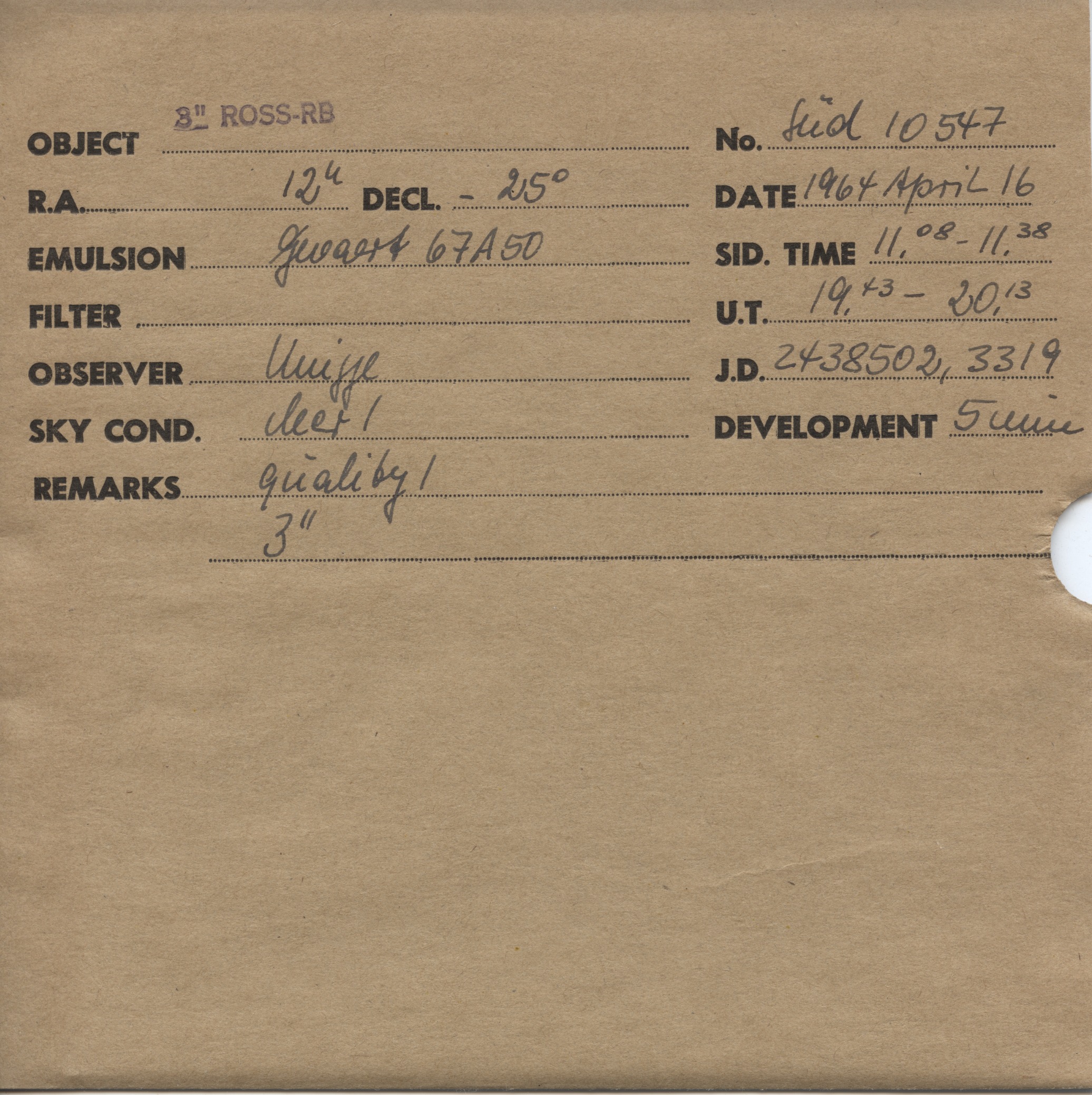 Plate envelope
