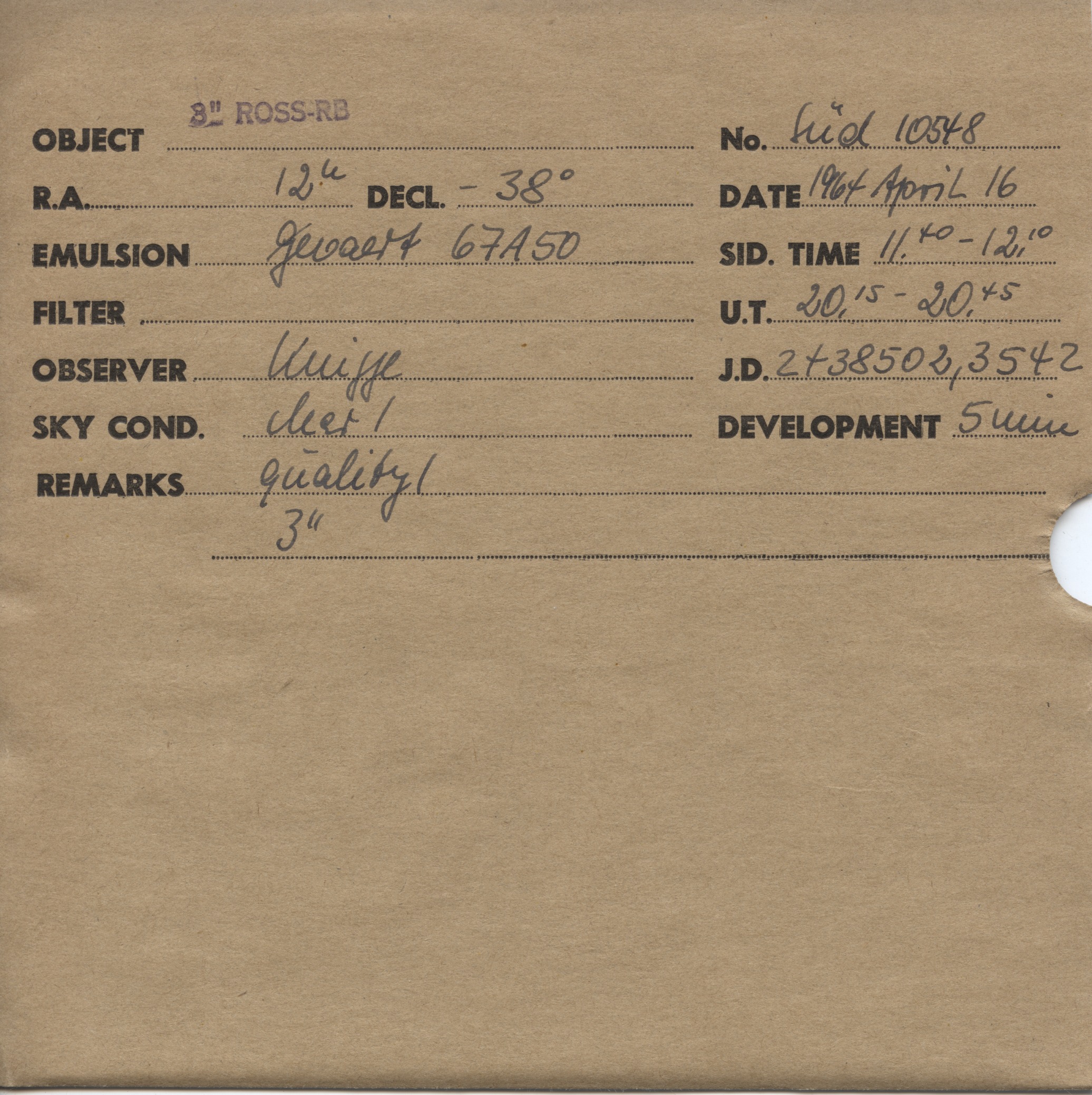 Plate envelope