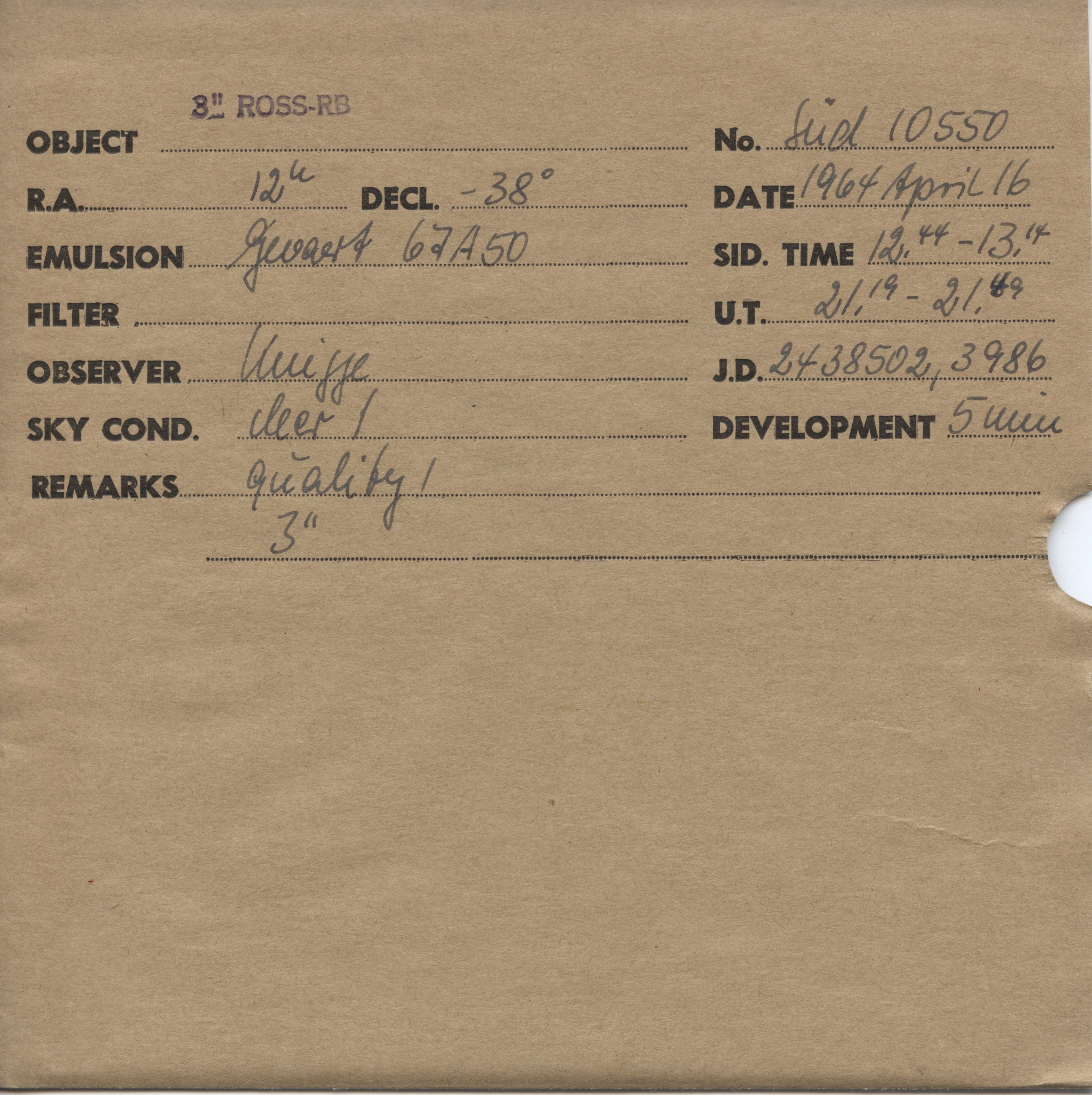 Plate envelope