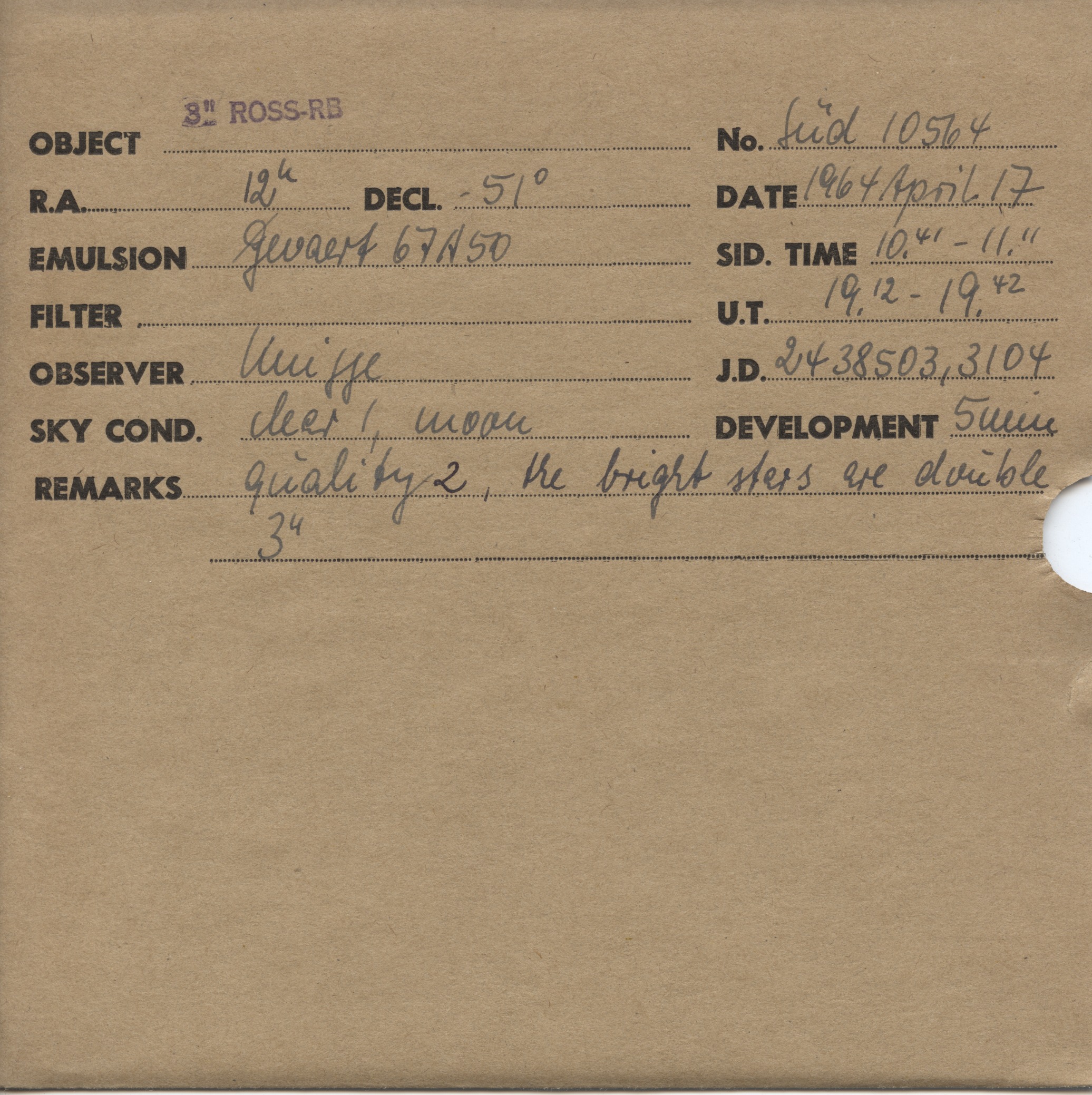 Plate envelope