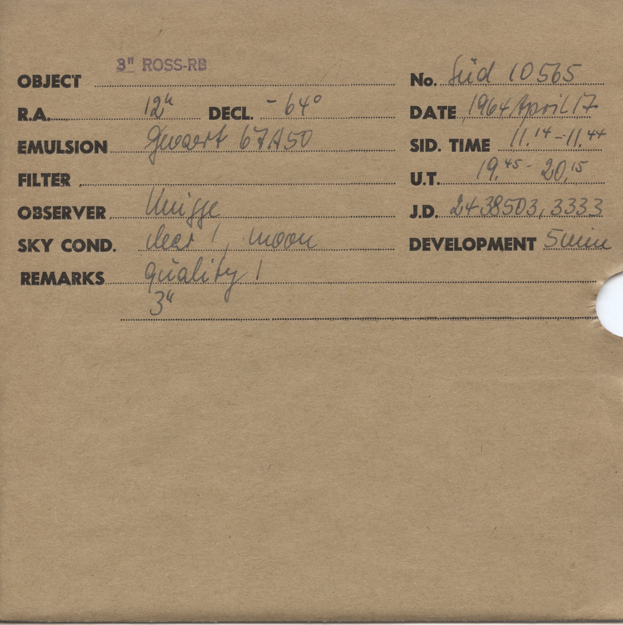 Plate envelope