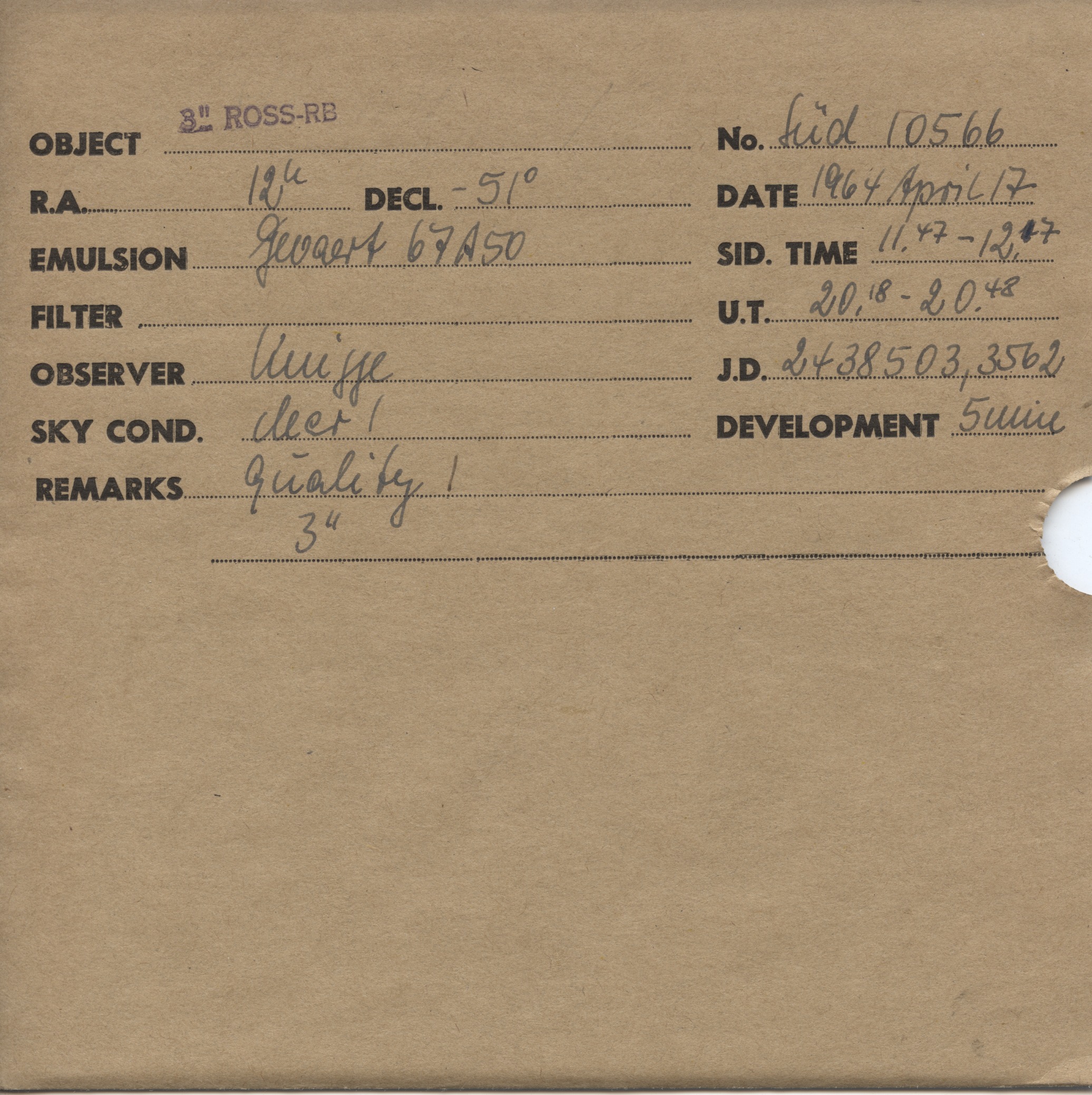 Plate envelope