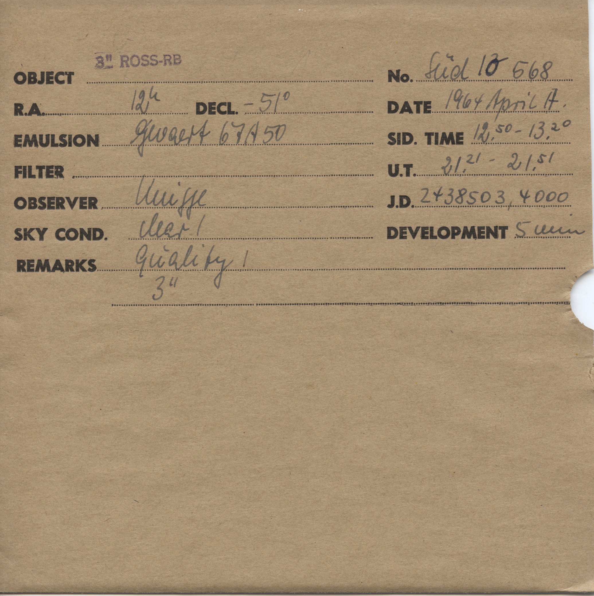 Plate envelope