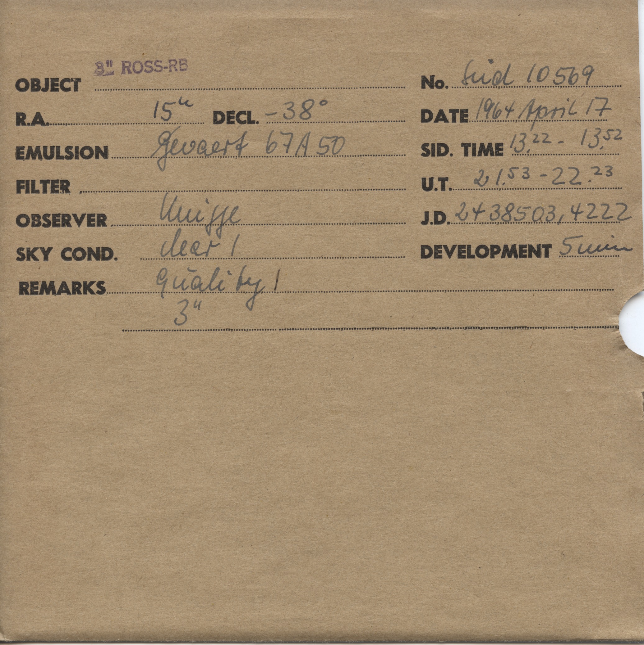 Plate envelope