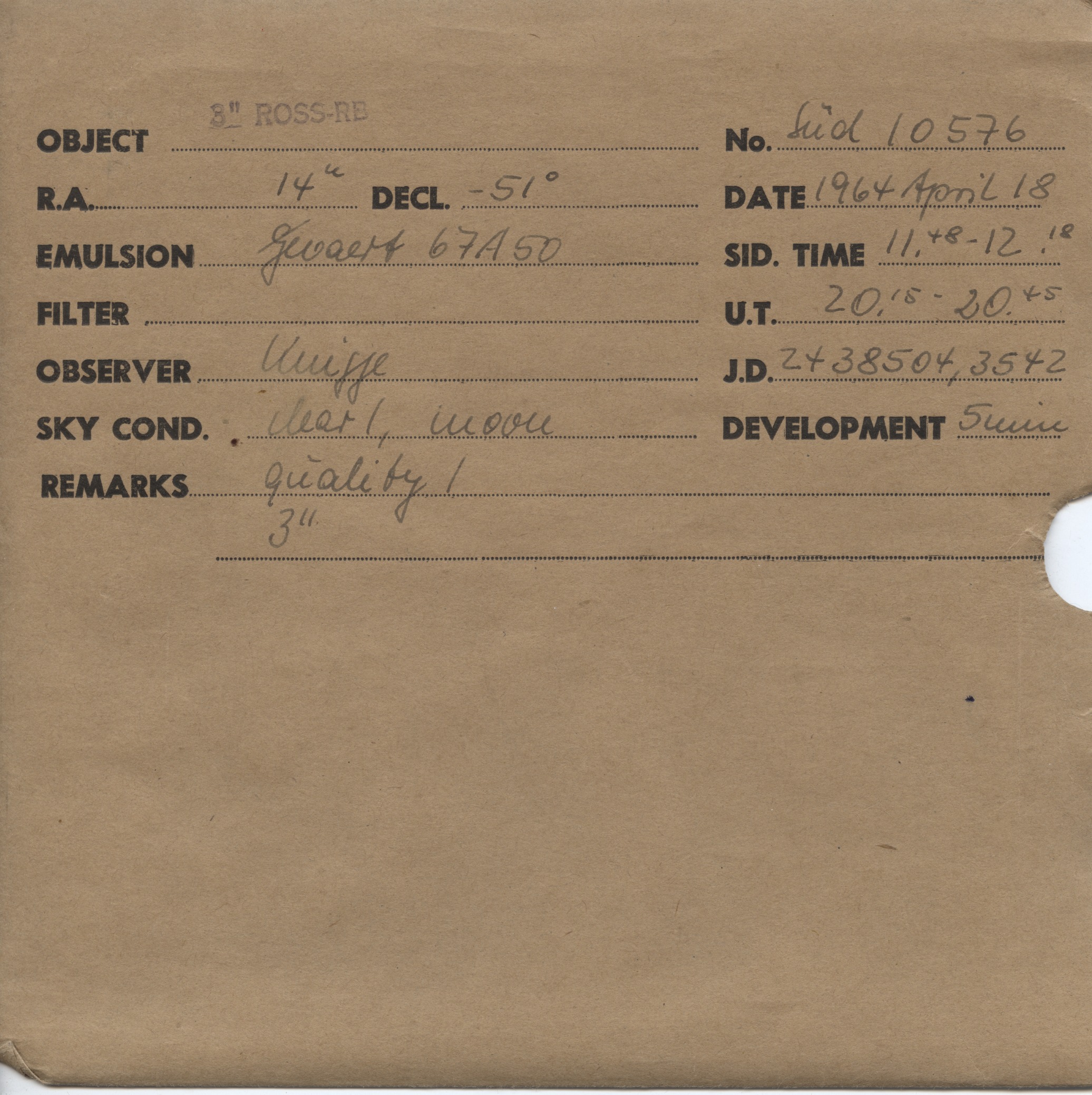 Plate envelope