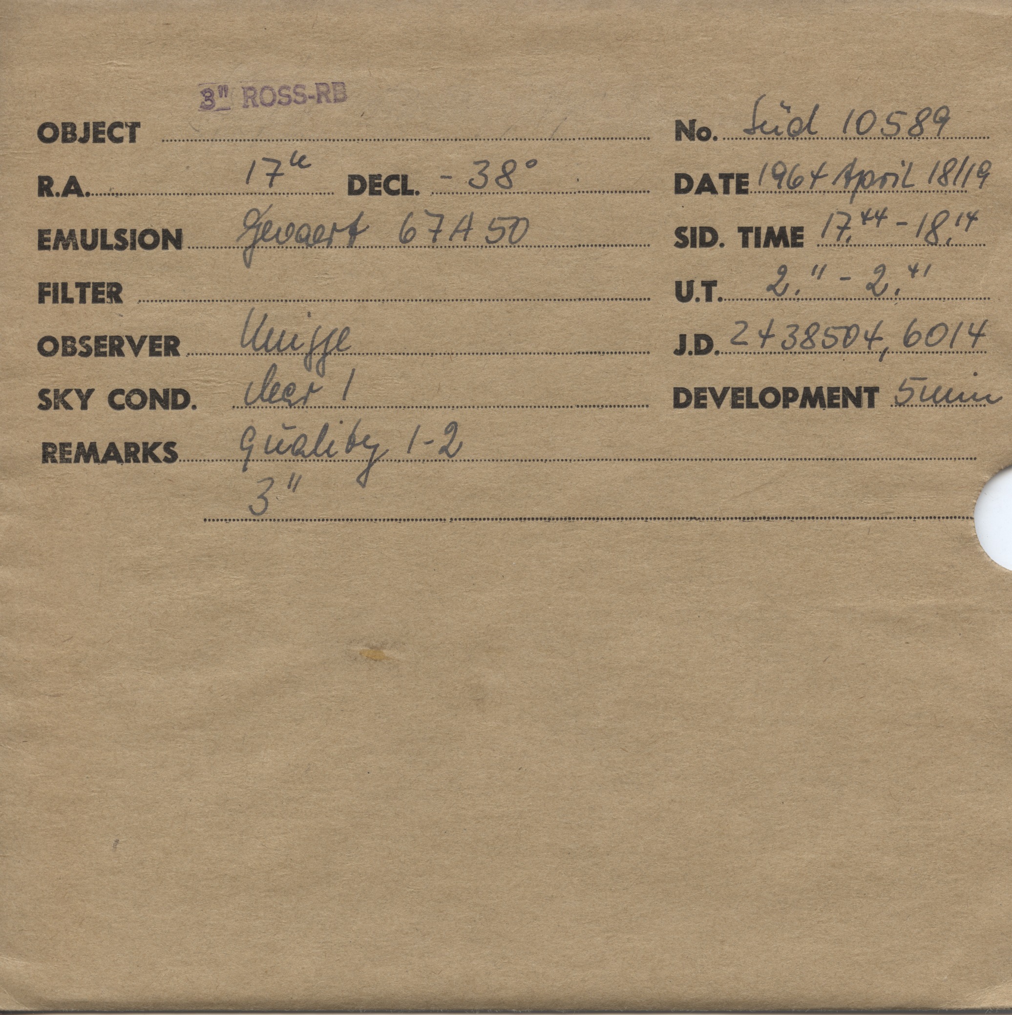 Plate envelope